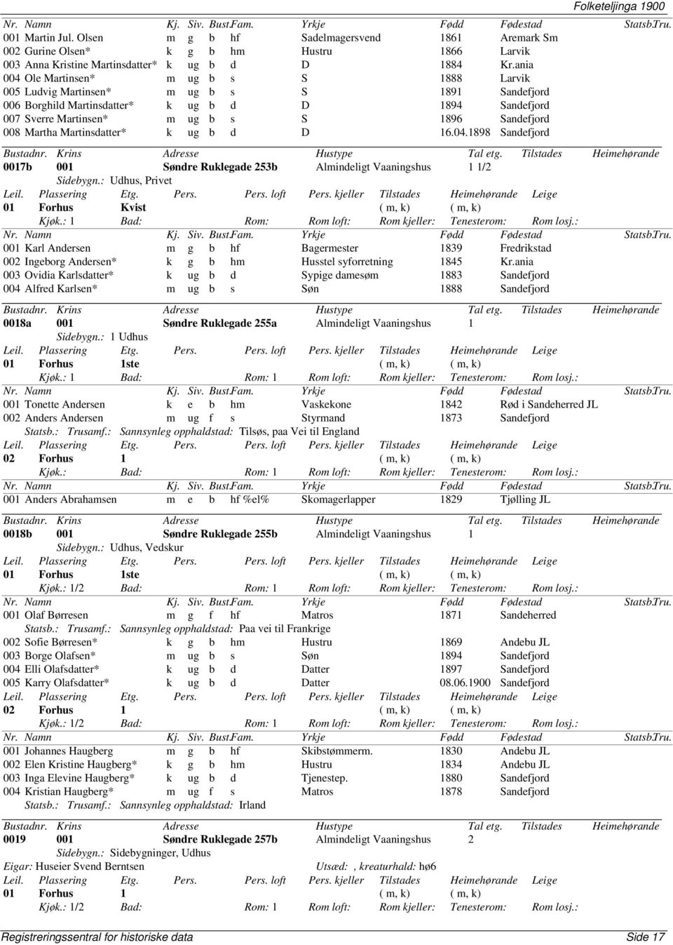 008 Martha Martinsdatter* k ug b d D 16.04.1898 Sandefjord 0017b 001 Søndre Ruklegade 253b Almindeligt Vaaningshus 1 1/2 Sidebygn.: Udhus, Privet 01 Forhus Kvist ( m, k) ( m, k) Kjøk.