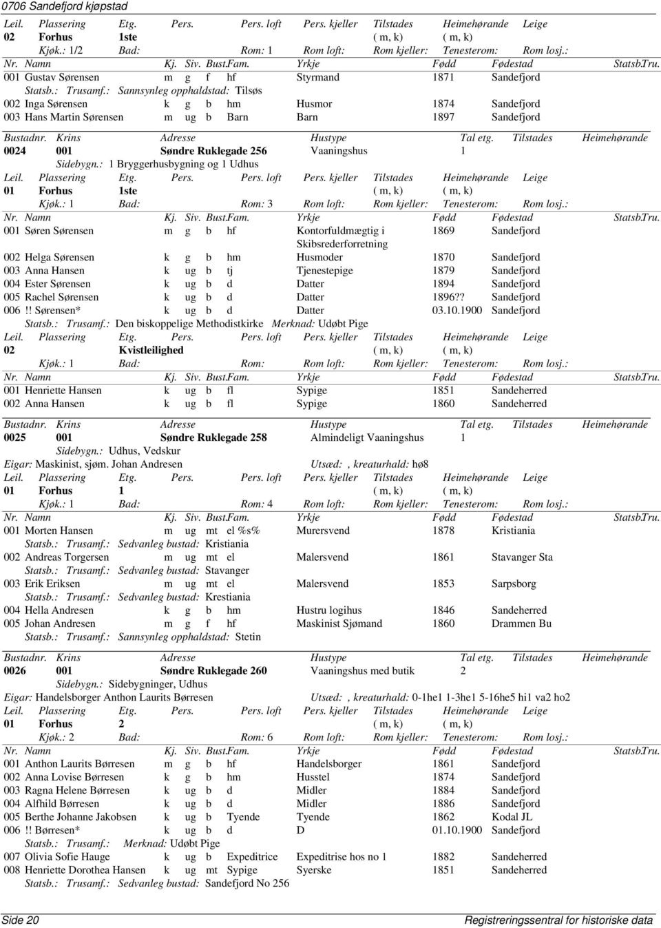 : 1 Bryggerhusbygning og 1 Udhus 01 Forhus 1ste ( m, k) ( m, k) Kjøk.: 1 Bad: Rom: 3 Rom loft: Rom kjeller: Tenesterom: Rom losj.