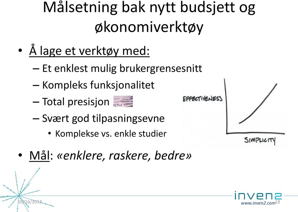 Total presisjon Svært god tilpasningsevne Komplekse vs.