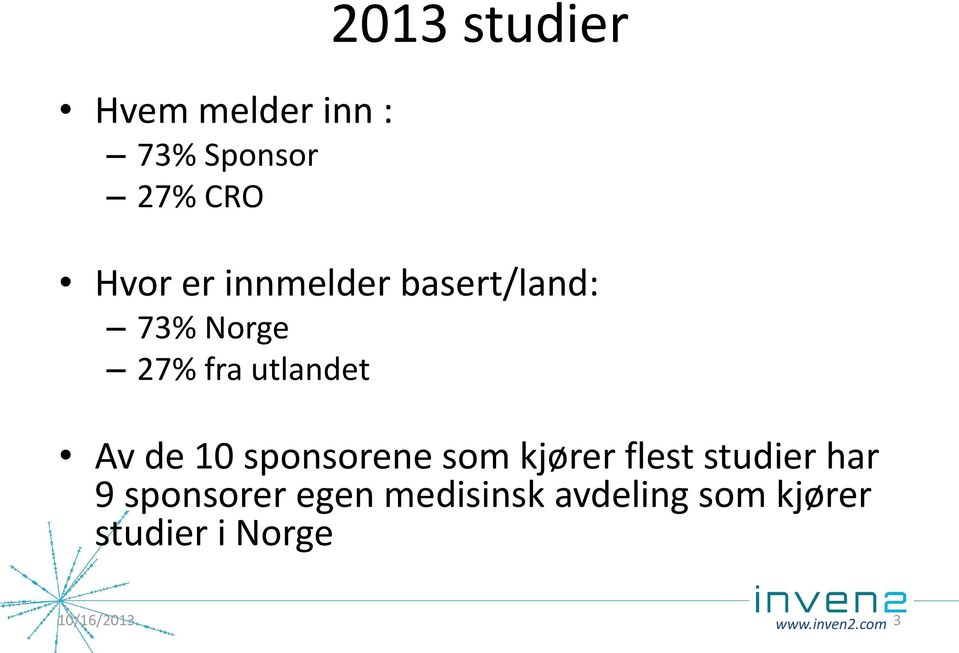 sponsorene som kjører flest studier har 9 sponsorer egen