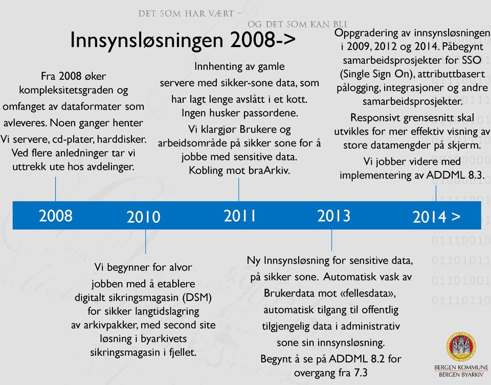 Vi klargjør Brukere og arbeidsområde på sikker sone for å jobbe med sensitive data. Kobling mot braarkiv. Oppgradering av innsynsløsningen i 2009, 2012 og 2014.