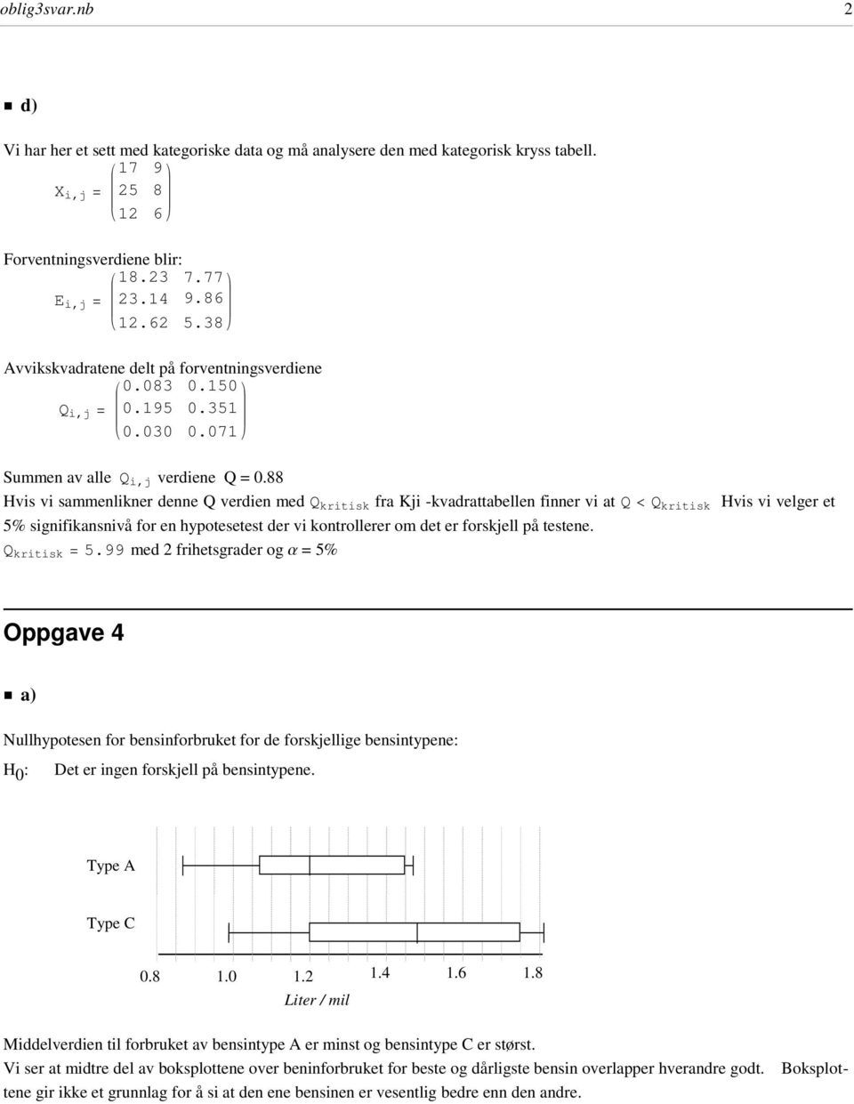 88 Hvis vi sammenlikner denne Q verdien med Q kritisk fra Kji -kvadrattabellen finner vi at Q < Q kritisk Hvis vi velger et 5% signifikansnivå for en hypotesetest der vi kontrollerer om det er