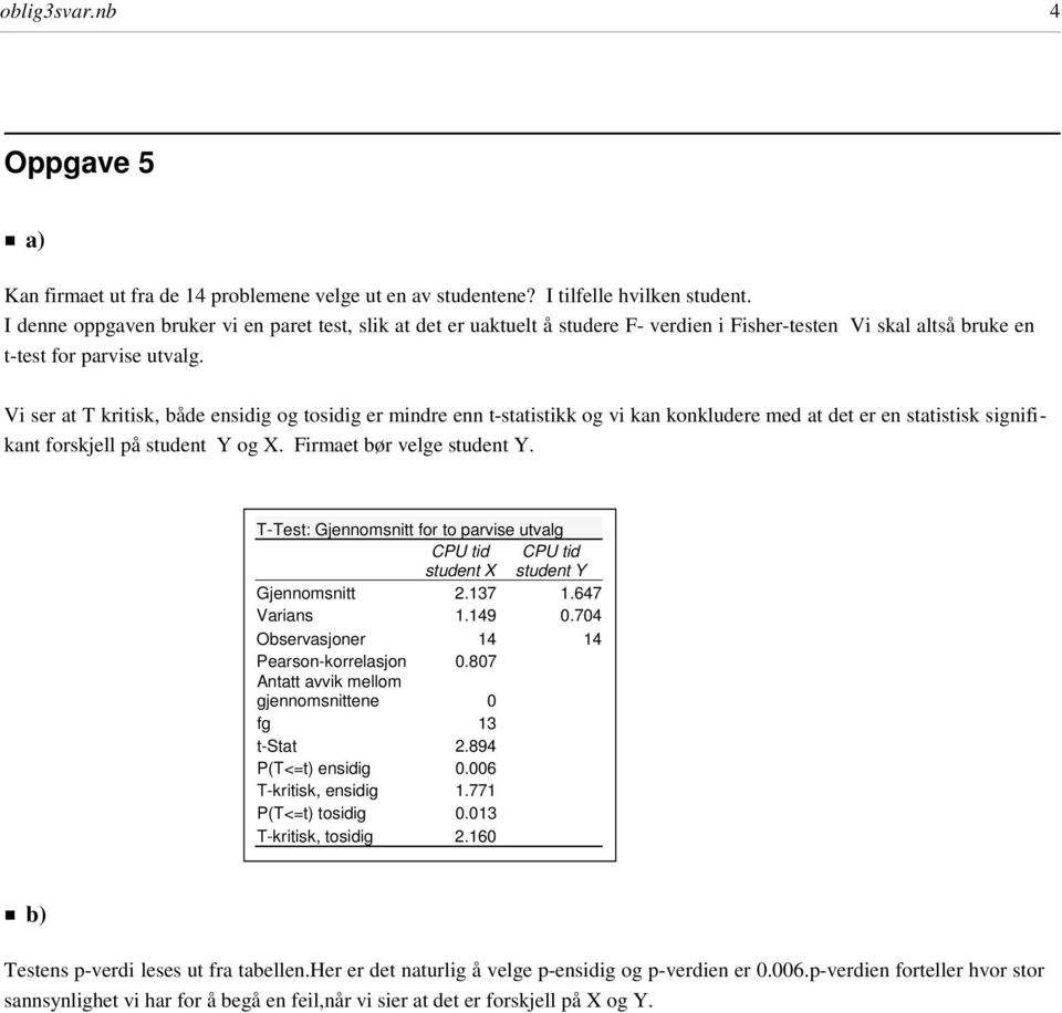 Vi ser at T kritisk, både ensidig og tosidig er mindre enn t-statistikk og vi kan konkludere med at det er en statistisk signifikant forskjell på student Y og X. Firmaet bør velge student Y.