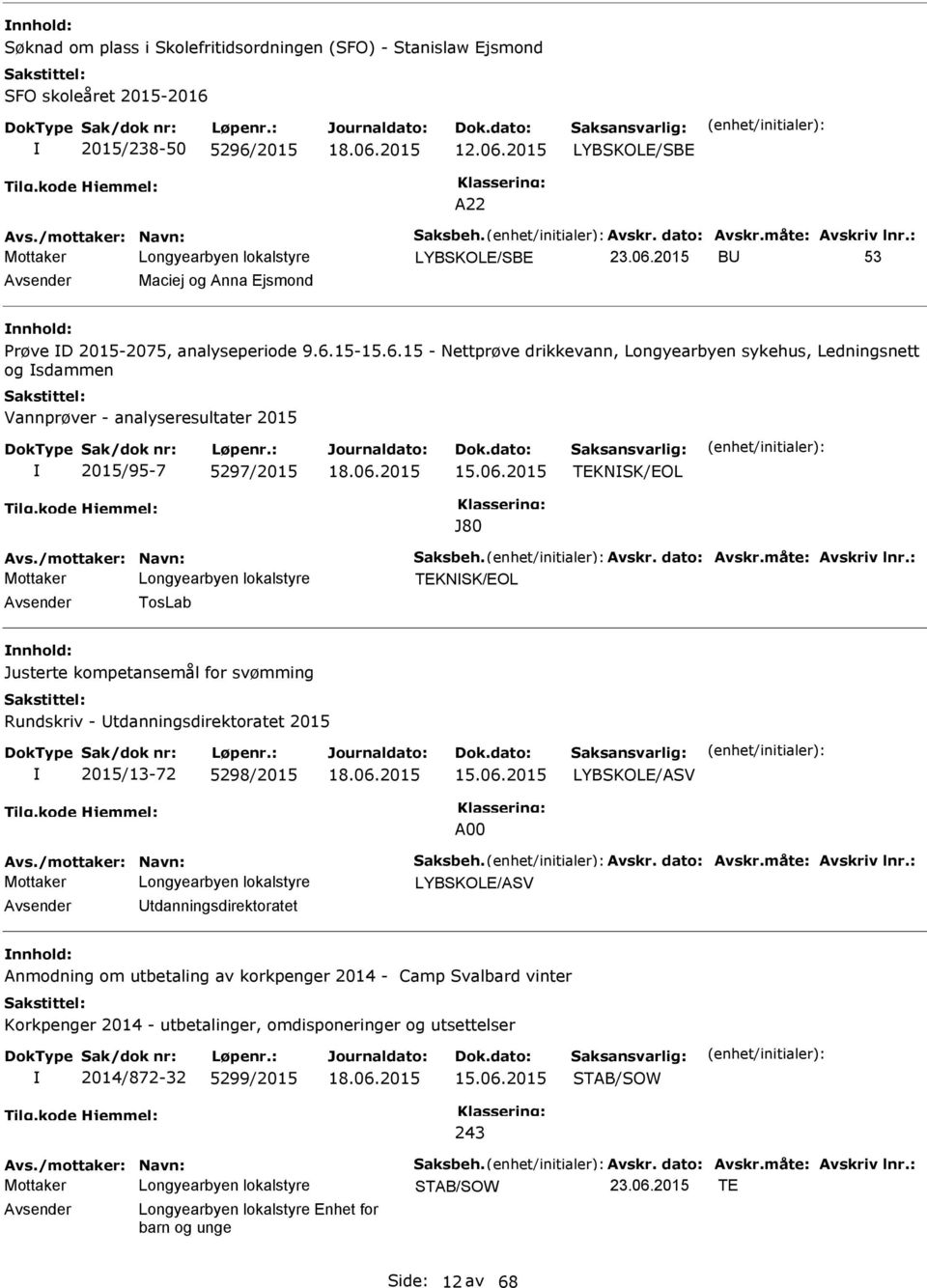 15-15.6.15 - Nettprøve drikkevann, Longyearbyen sykehus, Ledningsnett og sdammen Vannprøver - analyseresultater 2015 2015/95-7 5297/2015 15.06.