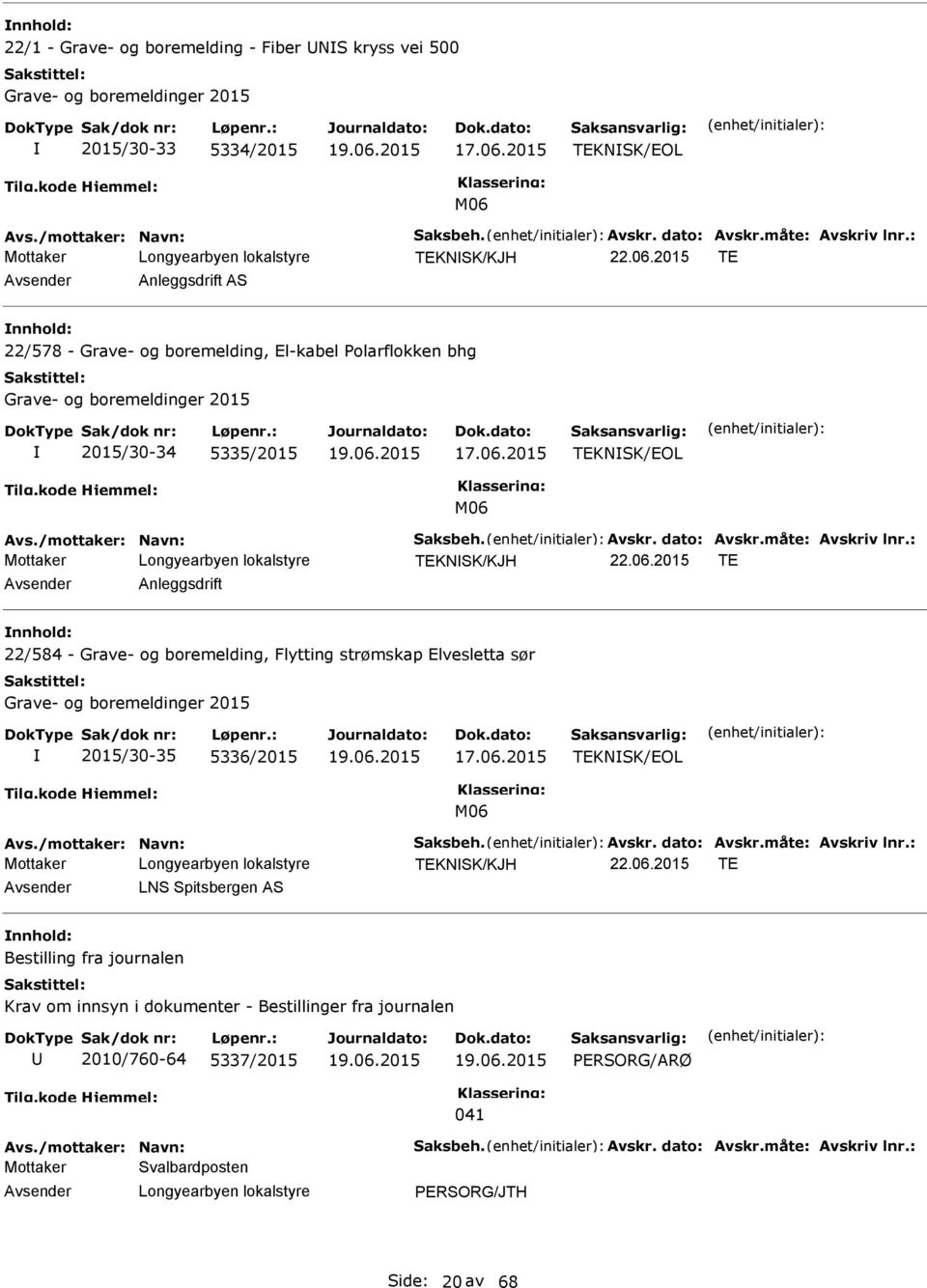 og boremelding, Flytting strømskap Elvesletta sør Grave- og boremeldinger 2015 2015/30-35 5336/2015 TEKNSK/EOL M06 TEKNSK/KJH TE LNS Spitsbergen S