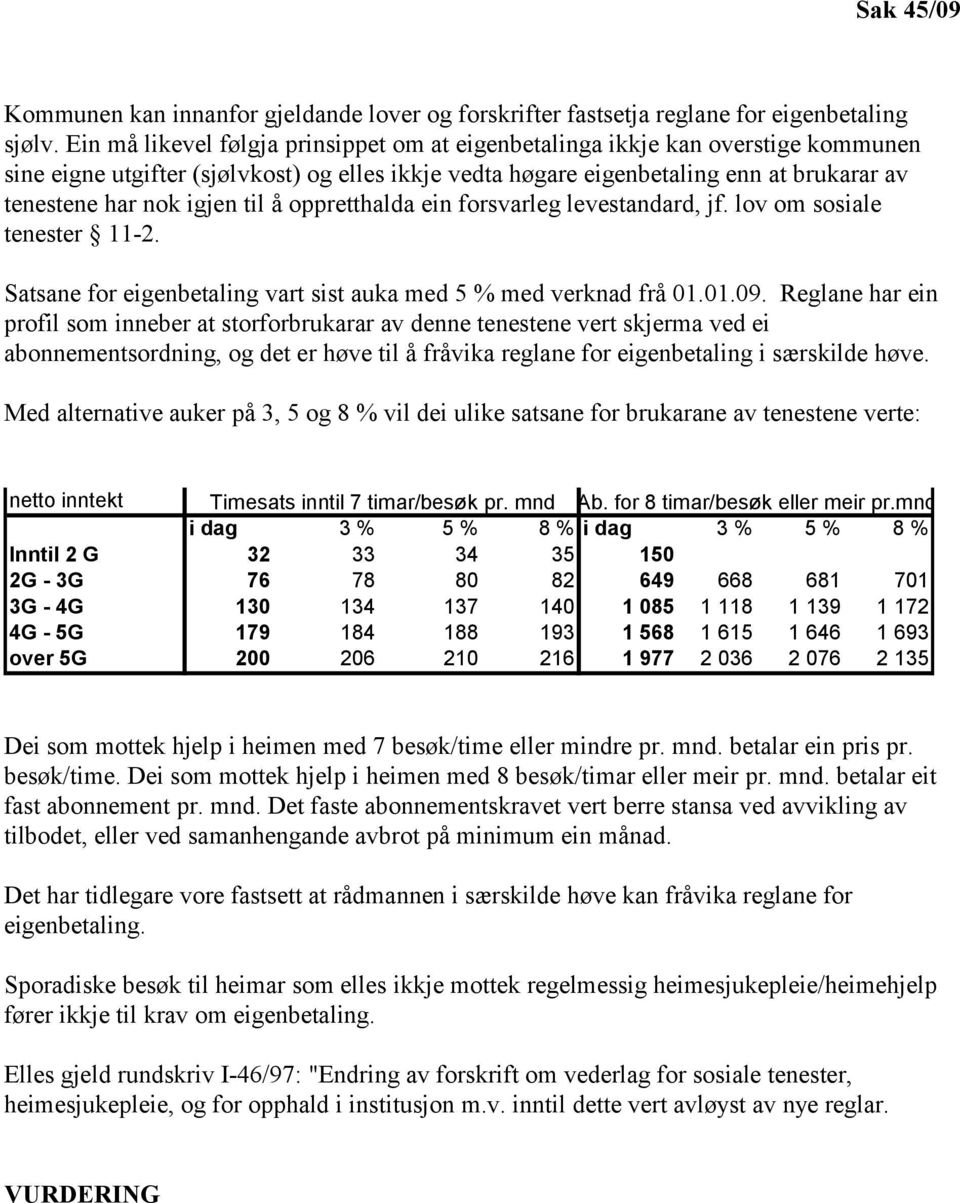 til å oppretthalda ein forsvarleg levestandard, jf. lov om sosiale tenester 11-2. Satsane for eigenbetaling vart sist auka med 5 % med verknad frå 01.01.09.