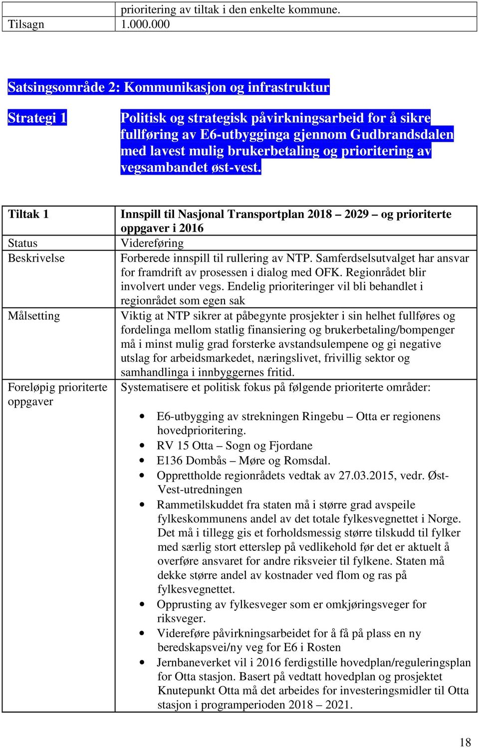 og prioritering av vegsambandet øst-vest.