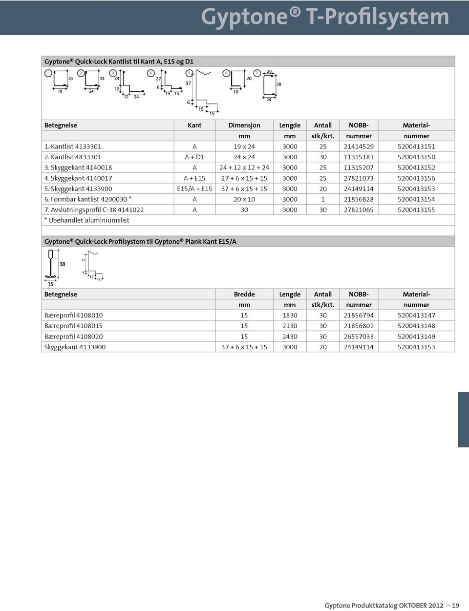 Skyggekant 4140018 A 24 + 12 x 12 + 24 3000 25 11315207 5200413152 4. Skyggekant 4140017 A + E15 27 + 6 x 15 + 15 3000 25 27821073 5200413156 5.