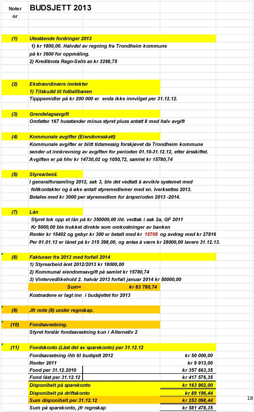 12. (3) Grendelagsavgift Omfatter 167 husstander minus styret pluss antatt 8 med halv avgift (4) Kommunale avgifter (Eiendomsskatt) Kommunale avgifter er blitt tidsmessig forskjøvet da Trondheim