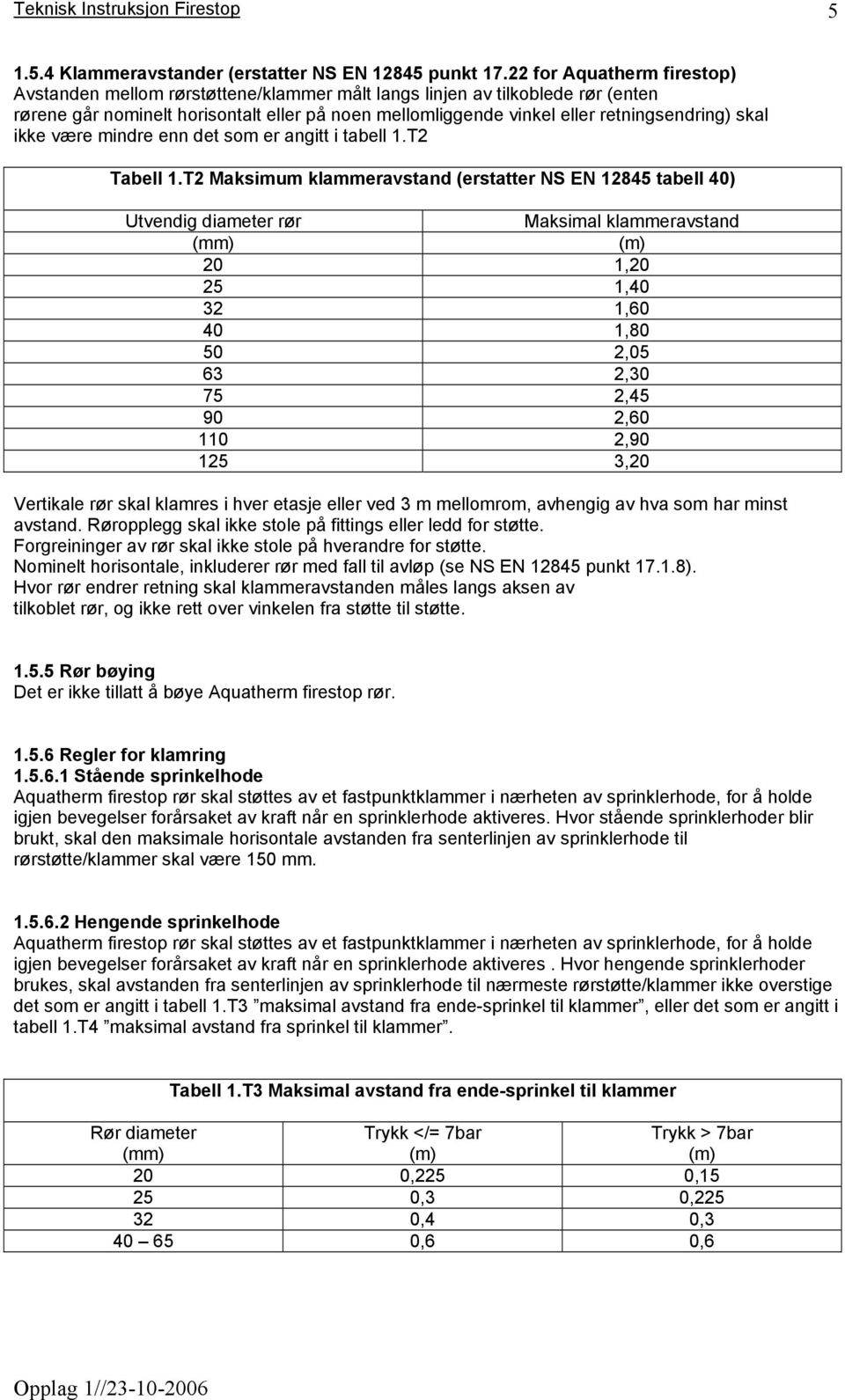 skal ikke være mindre enn det som er angitt i tabell 1.T2 Tabell 1.