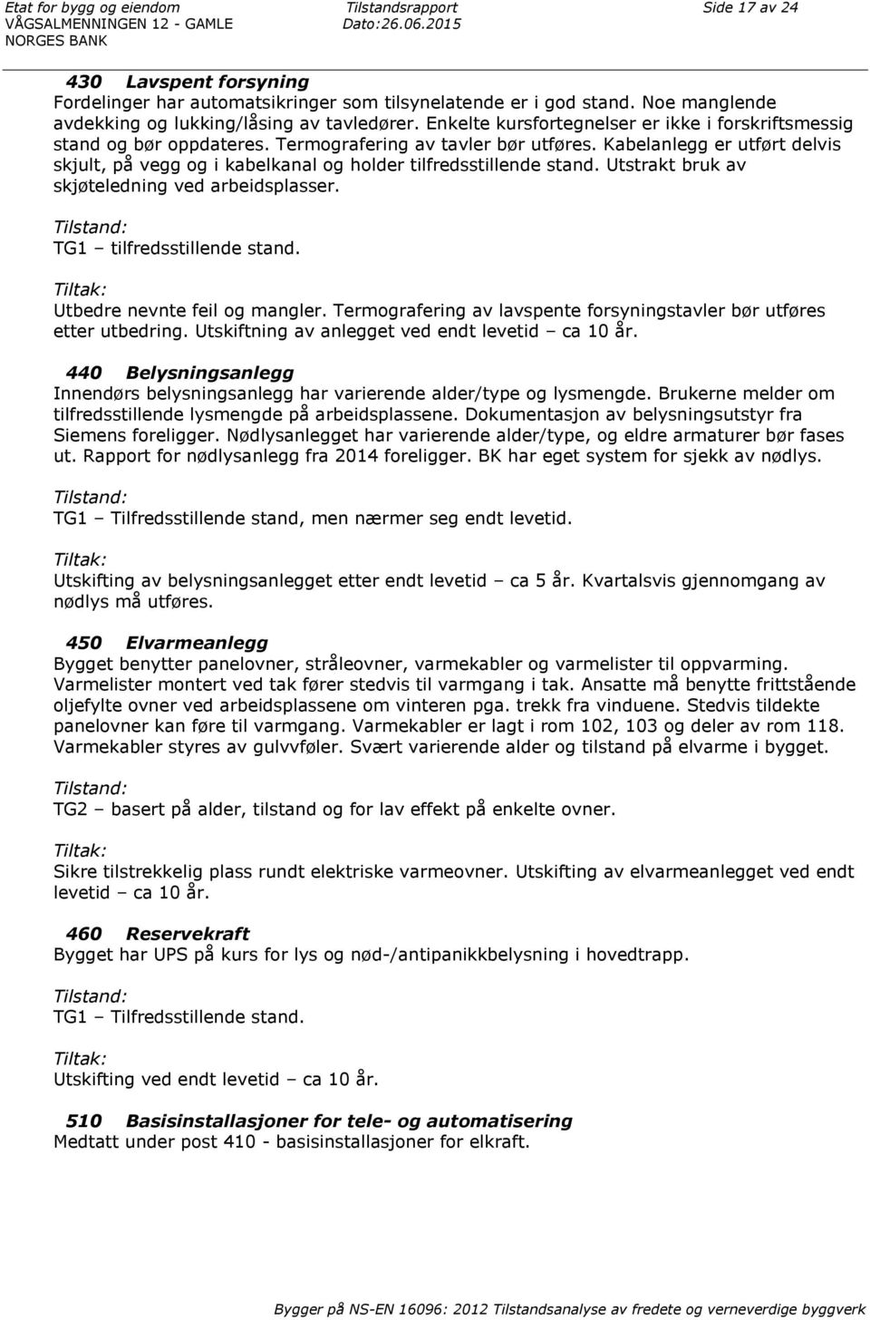 Kabelanlegg er utført delvis skjult, på vegg og i kabelkanal og holder tilfredsstillende stand. Utstrakt bruk av skjøteledning ved arbeidsplasser. Tilstand: TG1 tilfredsstillende stand.