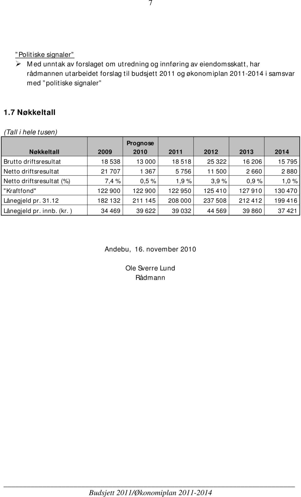 7 Nøkkeltall (Tall i hele tusen) Nøkkeltall 2009 Prognose 2010 2011 2012 2013 2014 Brutto driftsresultat 18 538 13 000 18 518 25 322 16 206 15 795 Netto driftsresultat 21 707 1