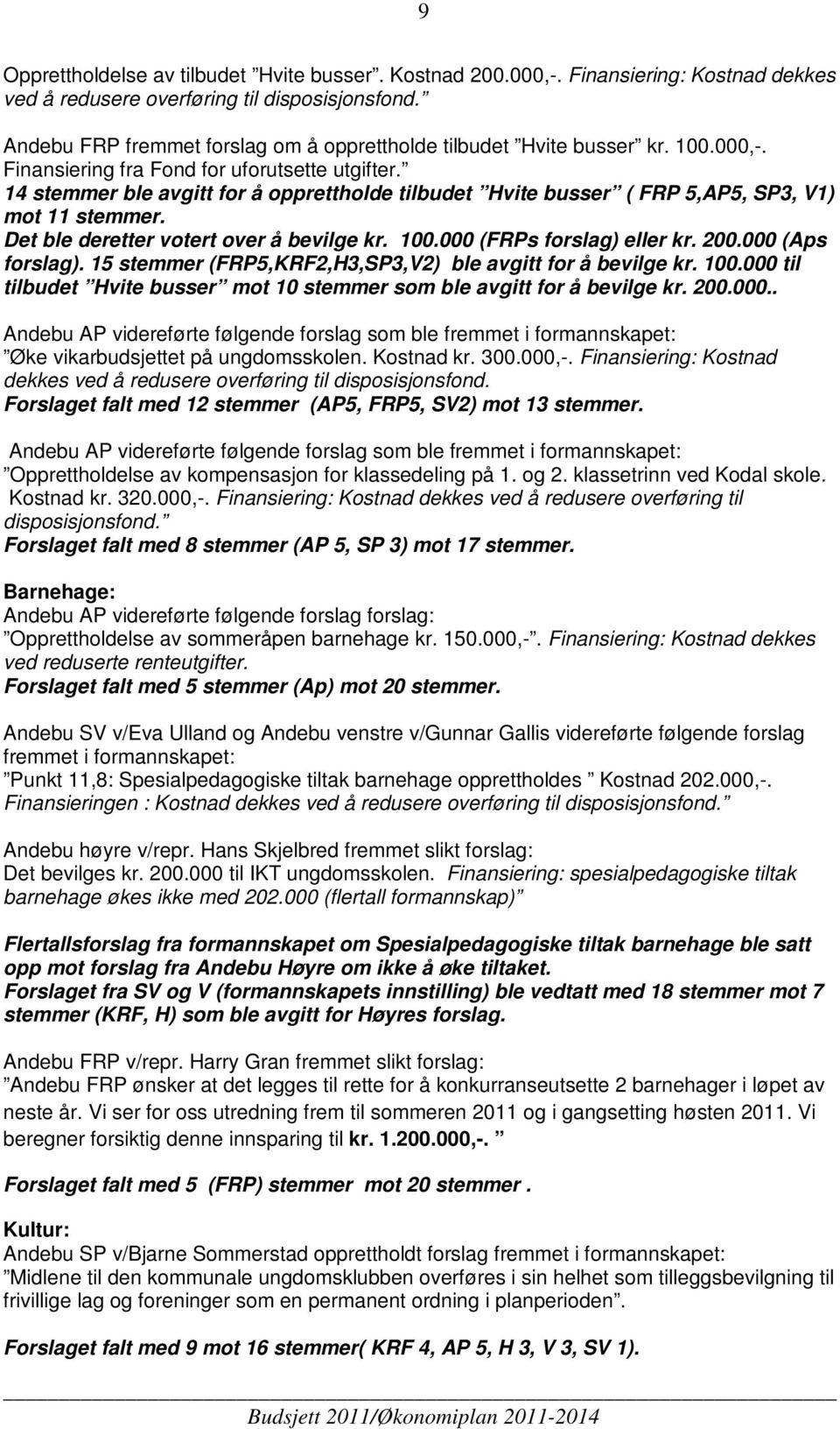 14 stemmer ble avgitt for å opprettholde tilbudet Hvite busser ( FRP 5,AP5, SP3, V1) mot 11 stemmer. Det ble deretter votert over å bevilge kr. 100.000 (FRPs forslag) eller kr. 200.000 (Aps forslag).