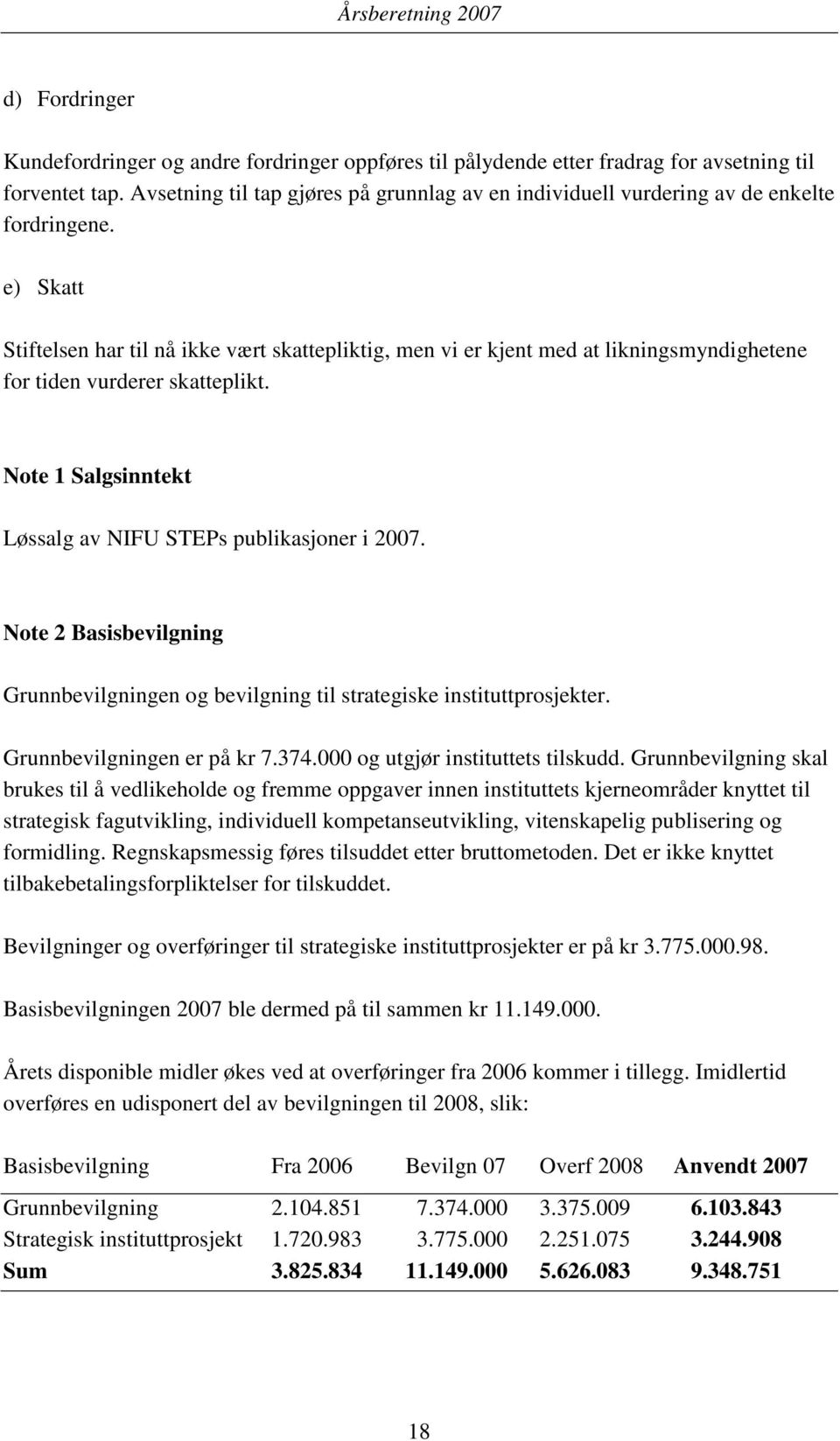 e) Skatt Stiftelsen har til nå ikke vært skattepliktig, men vi er kjent med at likningsmyndighetene for tiden vurderer skatteplikt. Note 1 Salgsinntekt Løssalg av NIFU STEPs publikasjoner i 2007.