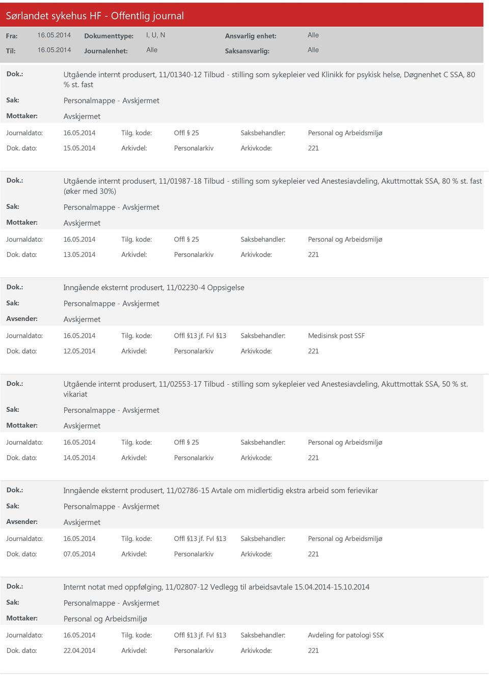 fast (øker med 30%) Personalmappe - Dok. dato: 13.05.2014 Arkivdel: Personalarkiv Arkivkode: 221 Inngående eksternt produsert, 11/02230-4 Oppsigelse Personalmappe - Medisinsk post SSF Dok. dato: 12.