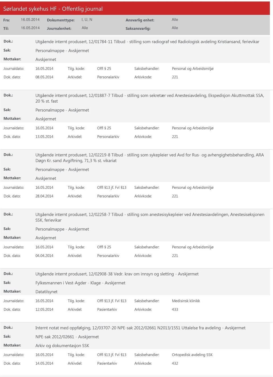 dato: 13.05.2014 Arkivdel: Personalarkiv Arkivkode: 221 tgående internt produsert, 12/02219-8 Tilbud - stilling som sykepleier ved Avd for Rus- og avhengighetsbehandling, ARA Døgn Kr.