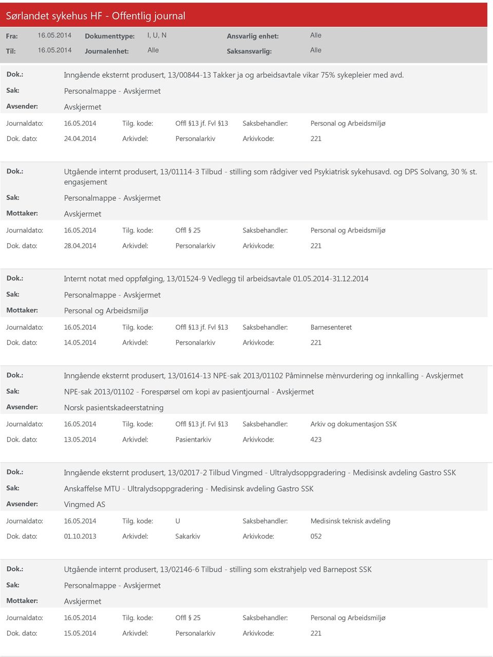 dato: 28.04.2014 Arkivdel: Personalarkiv Arkivkode: 221 Internt notat med oppfølging, 13/01524-9 Vedlegg til arbeidsavtale 01.05.