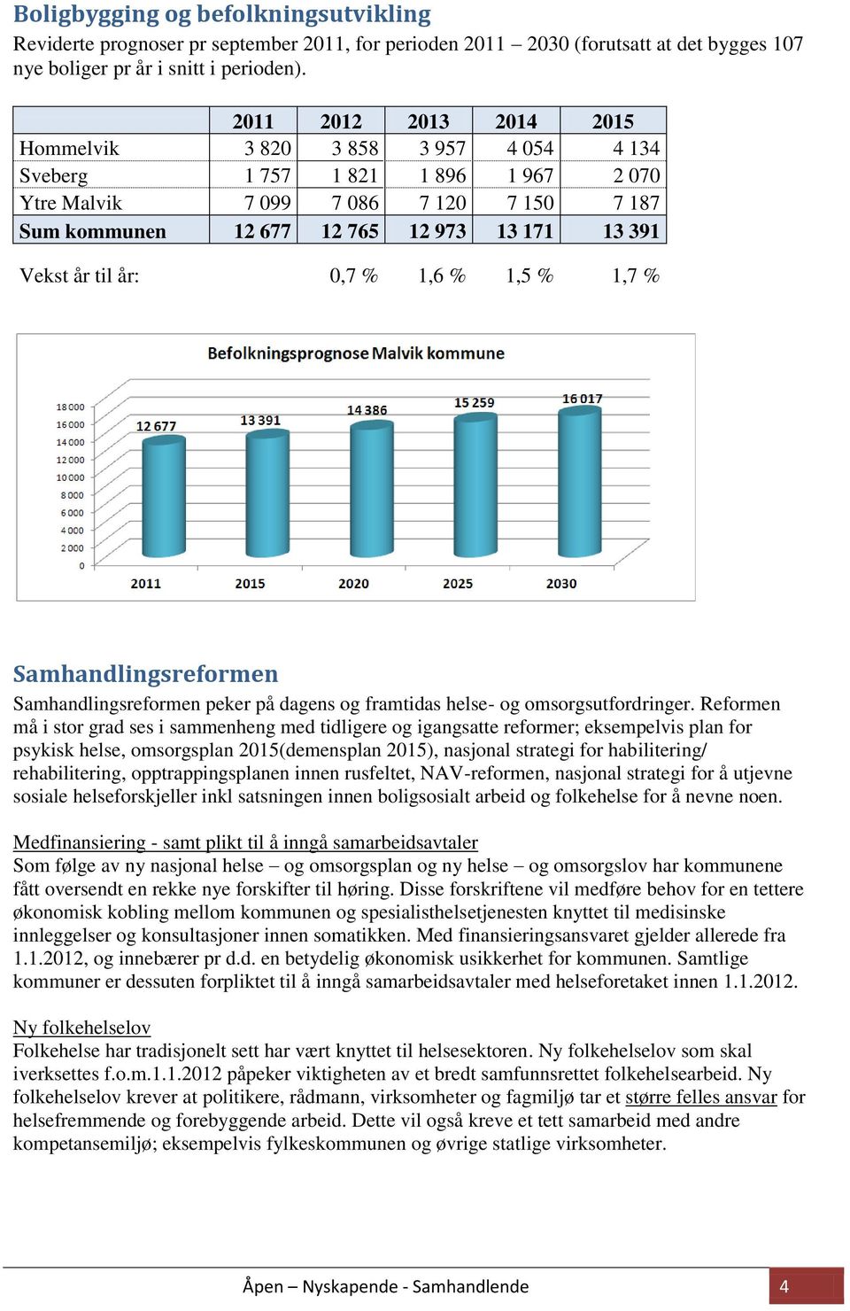 år til år: 0,7 % 1,6 % 1,5 % 1,7 % Samhandlingsreformen Samhandlingsreformen peker på dagens og framtidas helse- og omsorgsutfordringer.