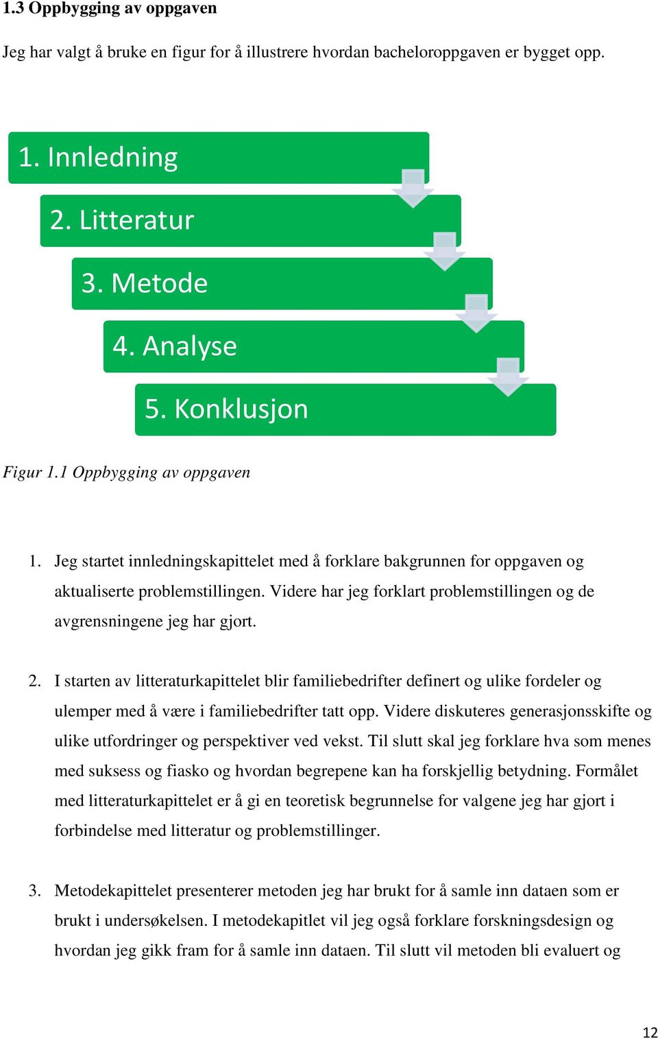 Videre har jeg forklart problemstillingen og de avgrensningene jeg har gjort. 2.