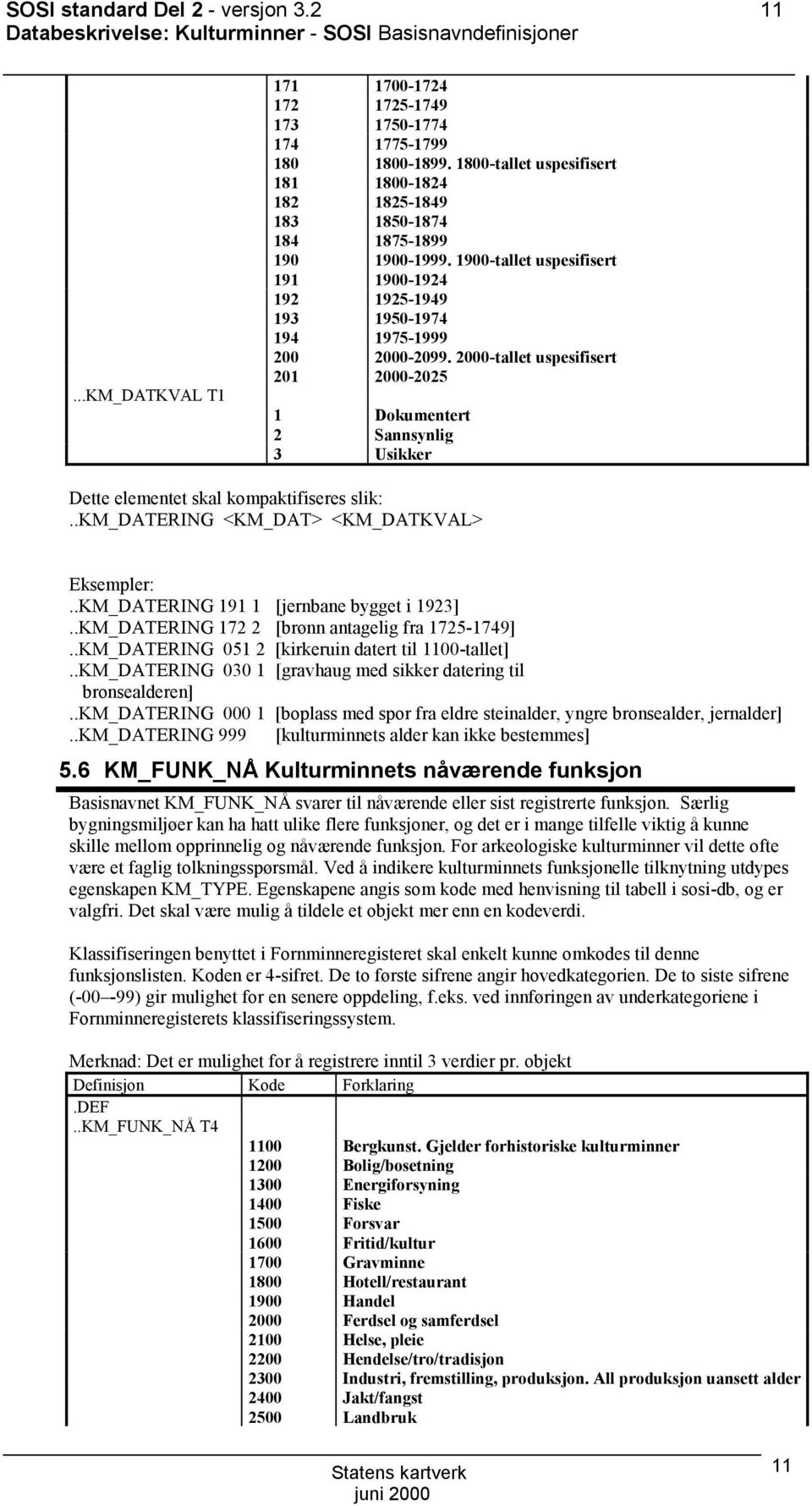 2000-tallet uspesifisert 201 2000-2025 1 Dokumentert 2 annsynlig 3 Usikker Dette elementet skal kompaktifiseres slik:..km_datering <KM_DAT> <KM_DATKVAL> Eksempler:.