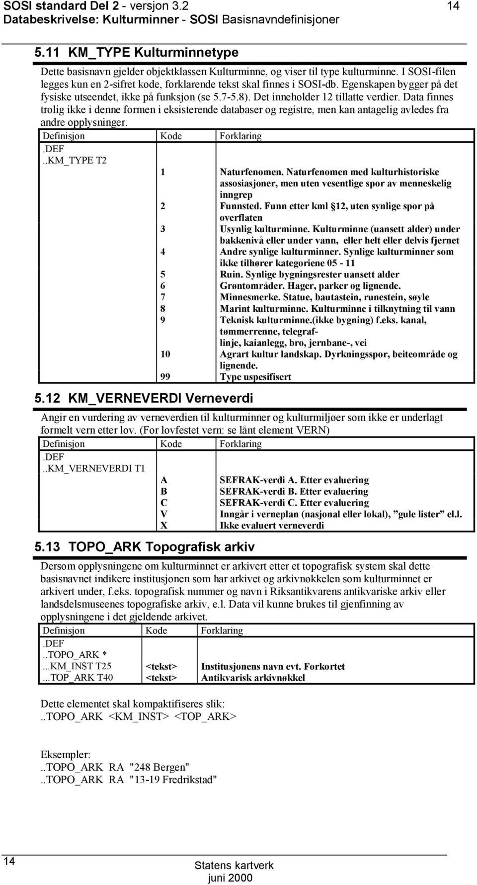 Data finnes trolig ikke i denne formen i eksisterende databaser og registre, men kan antagelig avledes fra andre opplysninger...km_type T2 1 Naturfenomen.