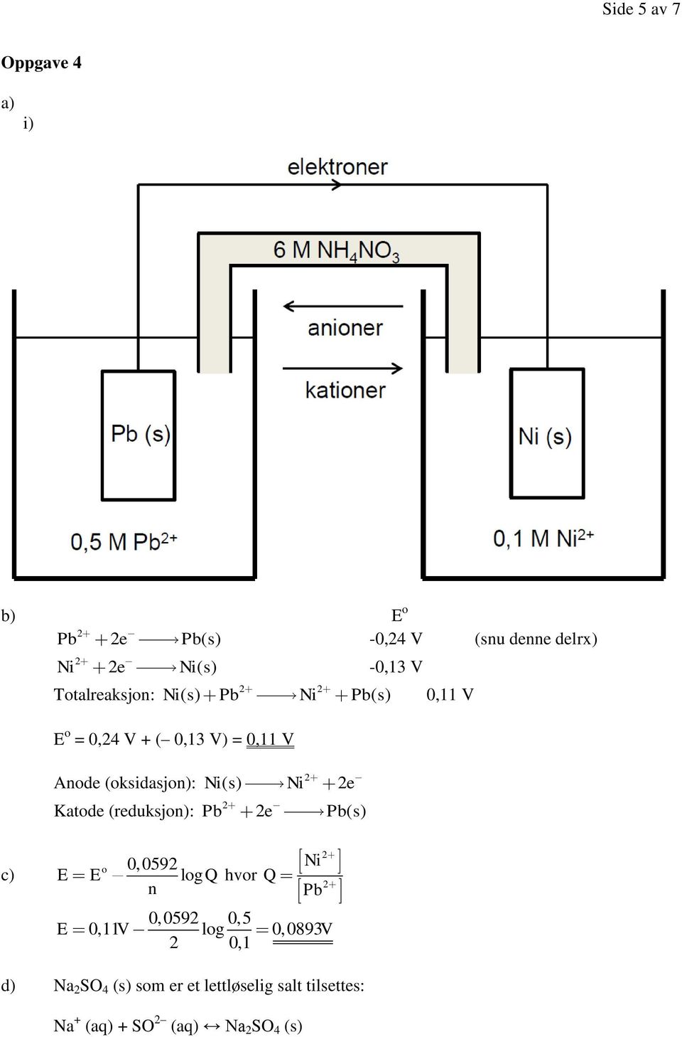 Katde (eduksjn): Ni( s) Ni e Pb e Pb s ( ) c) 0,059 E E lg Q hv Q n Ni Pb 0, 059 0,5 E 0,11V