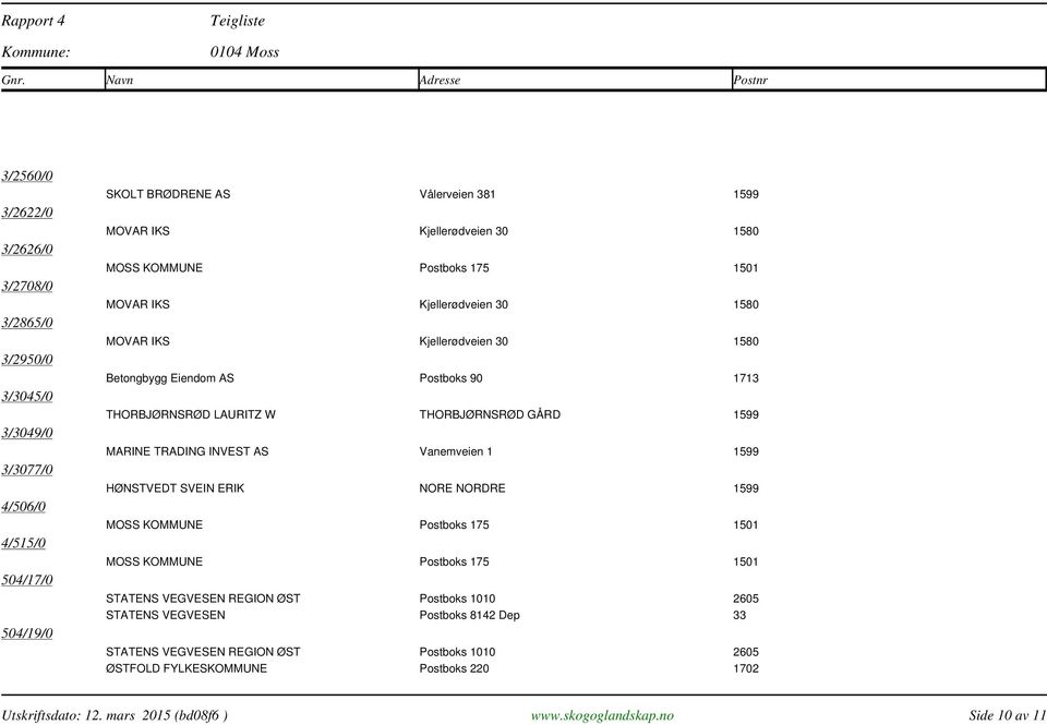 GÅRD 1599 MARINE TRADING INVEST AS Vanemveien 1 1599 HØNSTVEDT SVEIN ERIK NORE NORDRE 1599 STATENS VEGVESEN REGION ØST Postboks 1010 2605 STATENS VEGVESEN Postboks