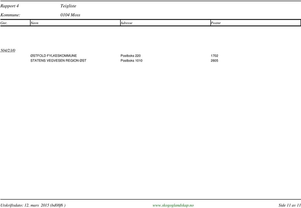 Postboks 1010 2605 Utskriftsdato: 12.