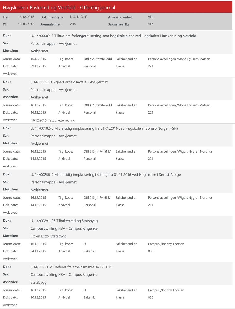 01.2016 ved Høgskolen i Sørøst-Norge Personalmappe -, 14/00291-26 Tilbakemelding Statsbygg Campusutvikling HBV - Campus Ringerike Ozren Lozo, Statsbygg Campus /Johnny Thorsen Dok. dato: 04.11.