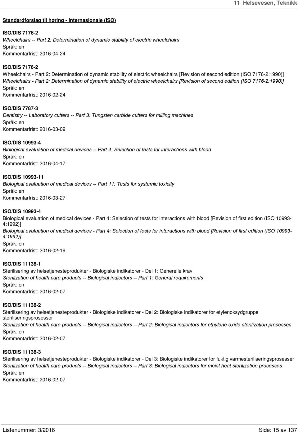 of electric wheelchairs [Revision of second edition (ISO 7176-2:1990)] Kommentarfrist: 2016-02-24 ISO/DIS 7787-3 Dentistry -- Laboratory cutters -- Part 3: Tungsten carbide cutters for milling