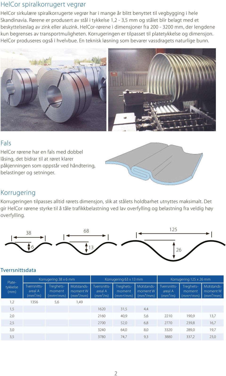 HelCor-rørene i dimensjoner fra 200-3200 mm, der lengdene kun begrenses av transportmuligheten. Korrugeringen er tilpasset til platetykkelse og dimensjon. HelCor produseres også i hvelvbue.
