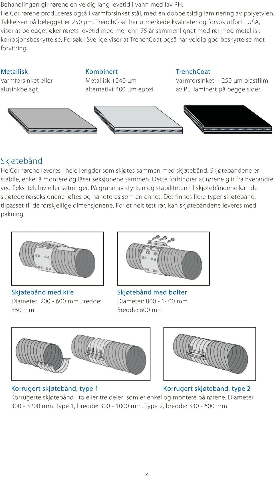 Forsøk i Sverige viser at TrenchCoat også har veldig god beskyttelse mot forvitring. Metallisk Varmforsinket eller alusinkbelagt. Kombinert Metallisk +240 µm alternativt 400 µm epoxi.