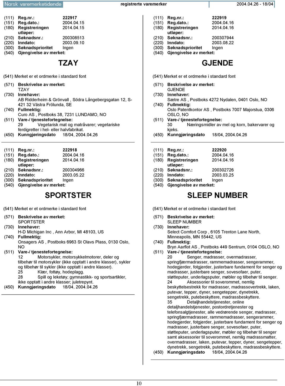 eller halvfabrikat. (111) Reg.nr.: 222919 (151) Reg.dato.: 2004.04.16 (180) Registreringen 2014.04.16 (210) Søknadsnr.: 200307944 (220) Inndato: 2003.08.