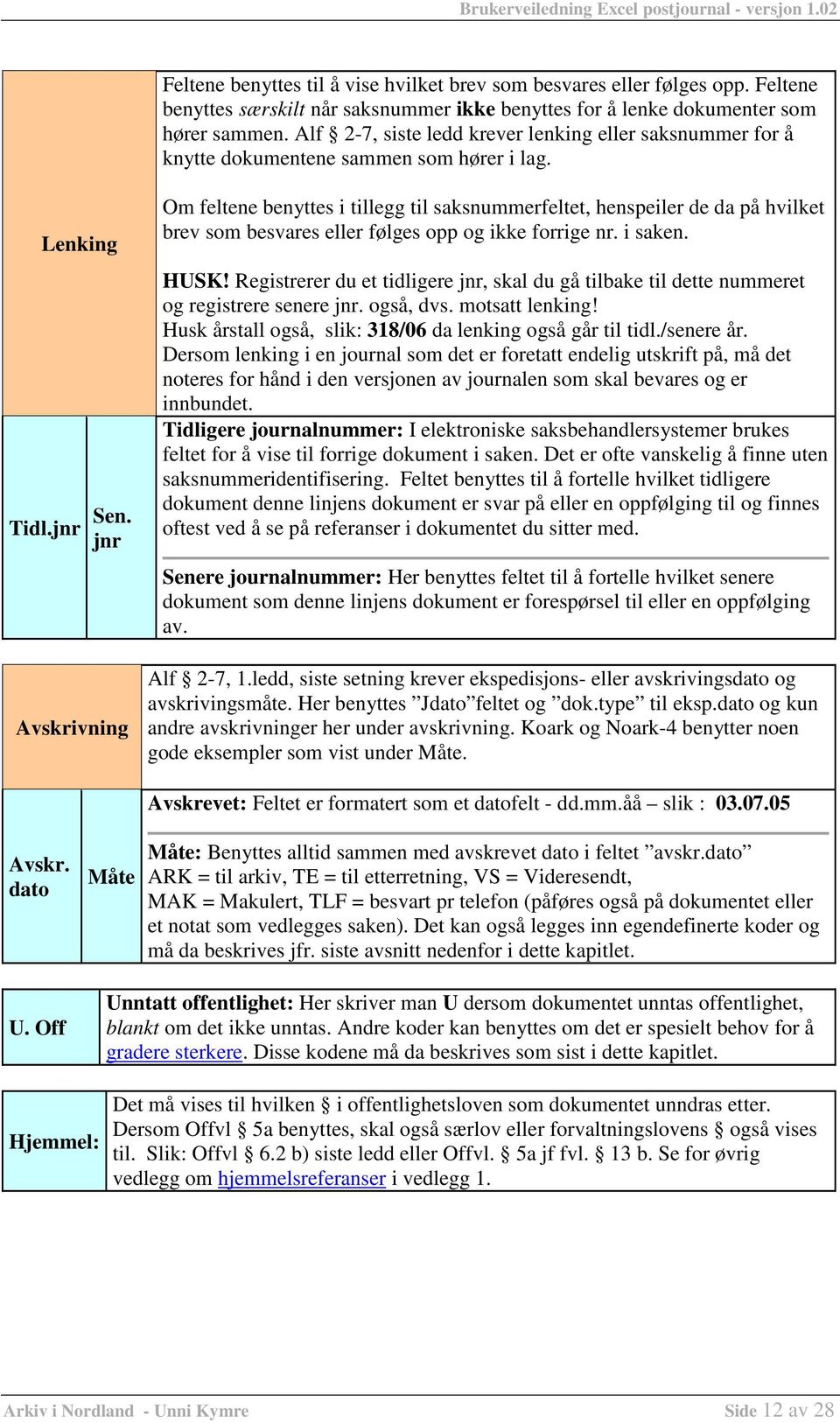 jnr Avskrivning Om feltene benyttes i tillegg til saksnummerfeltet, henspeiler de da på hvilket brev som besvares eller følges opp og ikke forrige nr. i saken. HUSK!