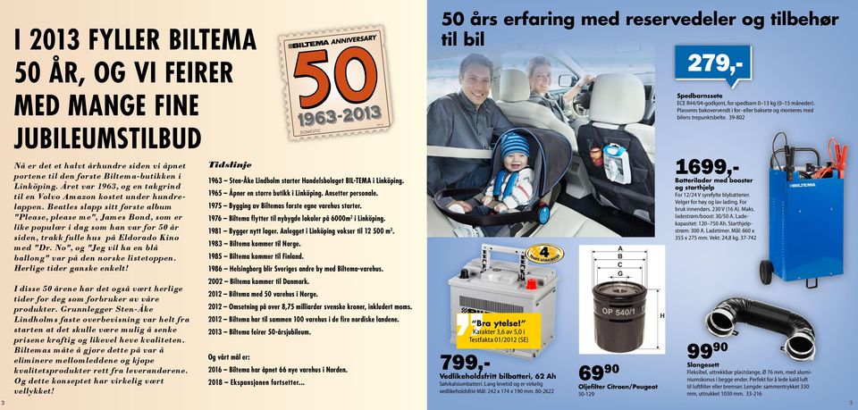 39-802 jubileumstilbud Nå er det et halvt århundre siden vi åpnet portene til den første Biltema-butikken i Linköping. Året var 1963, og en takgrind til en Volvo Amazon kostet under hundrelappen.