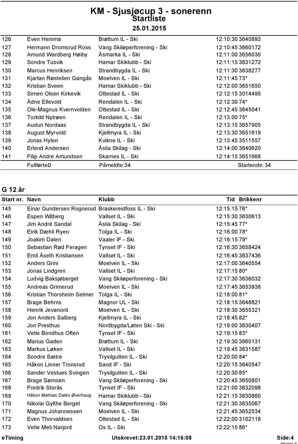 12:12:00 3651650 133 Simen Olsen Kirkevik Ottestad IL - Ski 12:12:15 3014495 134 Ådne Ellevold Rendalen IL - Ski 12:12:30 74* 135 Ole-Magnus Kvernvolden Ottestad IL - Ski 12:12:45 3645041 136 Torkild