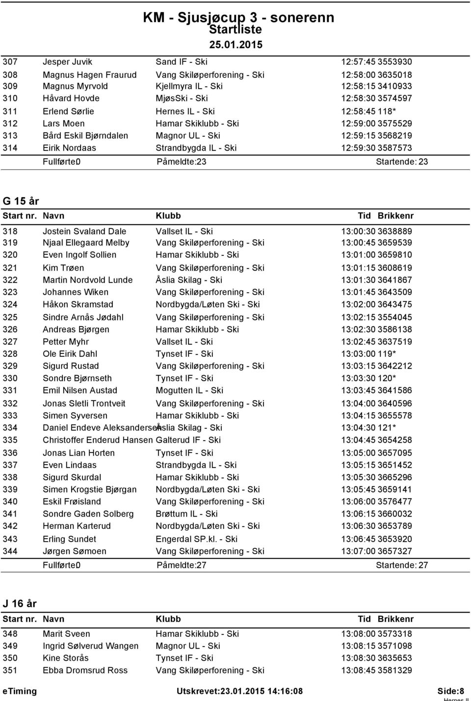 Strandbygda IL - Ski 12:59:30 3587573 Påmeldte: 23 Startende: 23 G 15 år 318 Jostein Svaland Dale Vallset IL - Ski 13:00:30 3638889 319 Njaal Ellegaard Melby Vang Skiløperforening - Ski 13:00:45