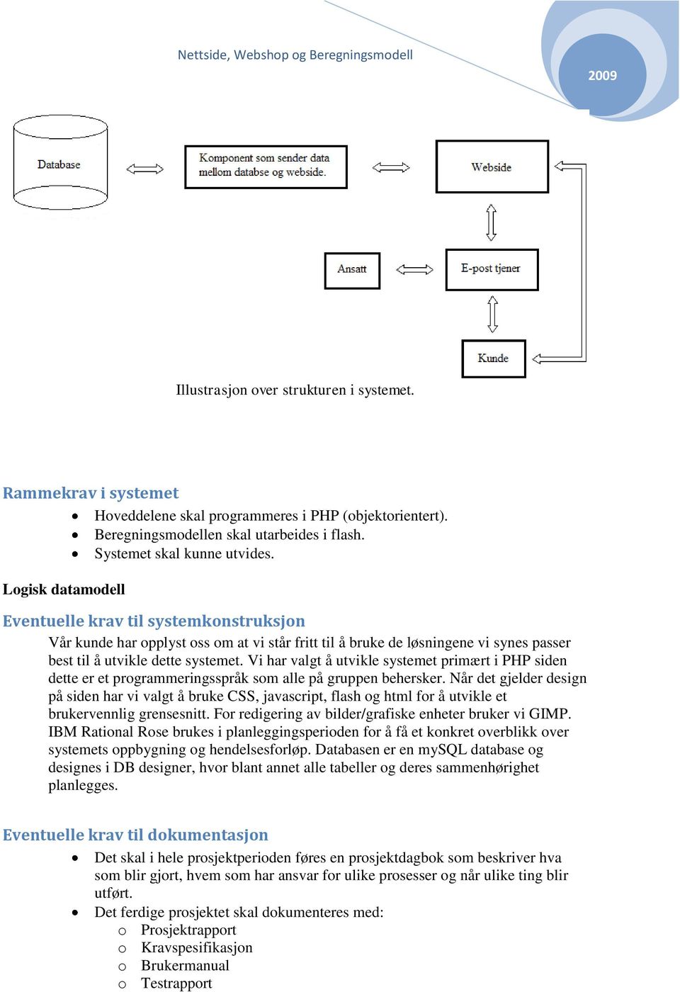 Logisk datamodell Eventuelle krav til systemkonstruksjon Vår kunde har opplyst oss om at vi står fritt til å bruke de løsningene vi synes passer best til å utvikle dette systemet.