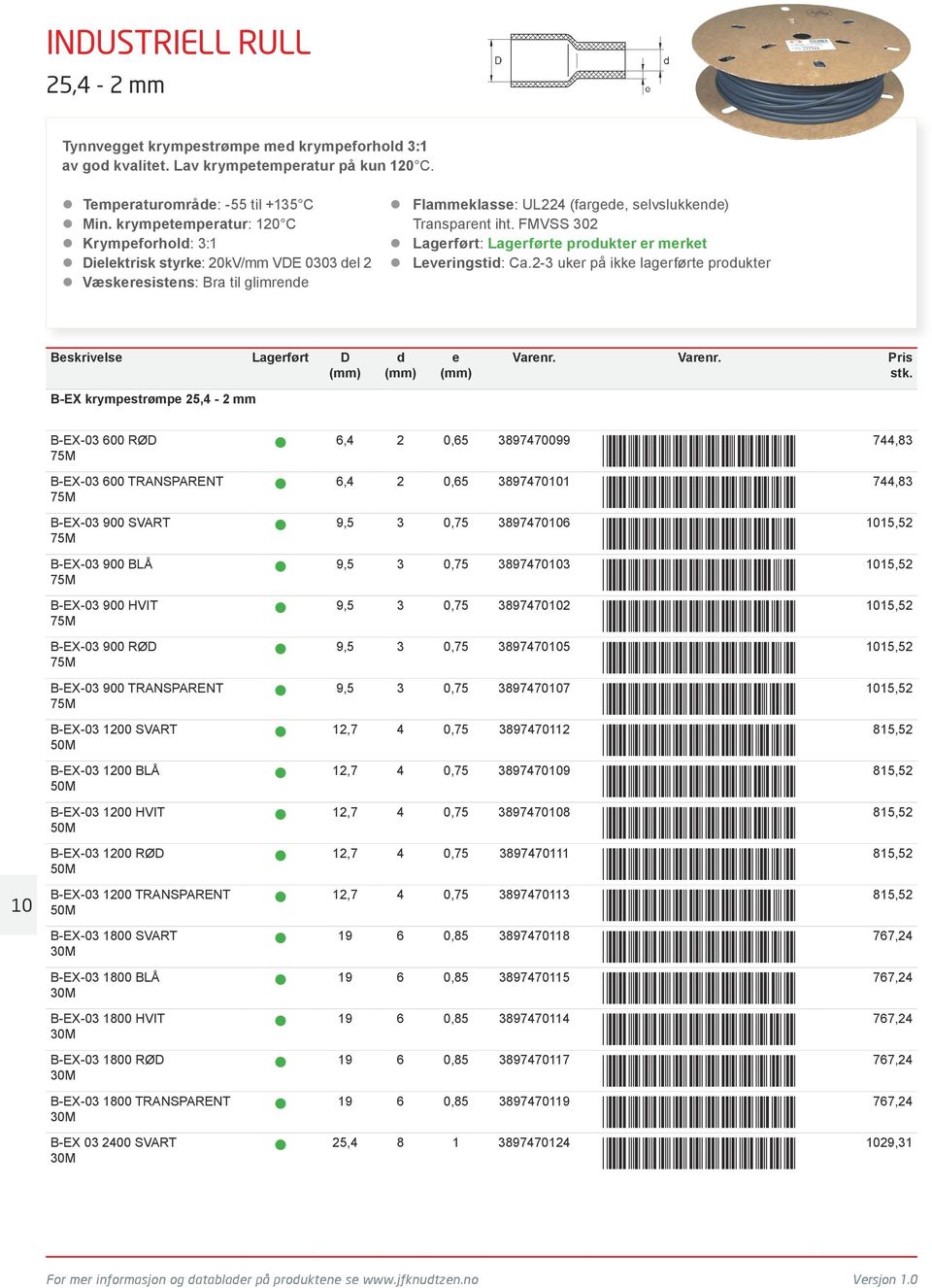 FMVSS 302 Beskrivelse Lagerført D d e Varenr.