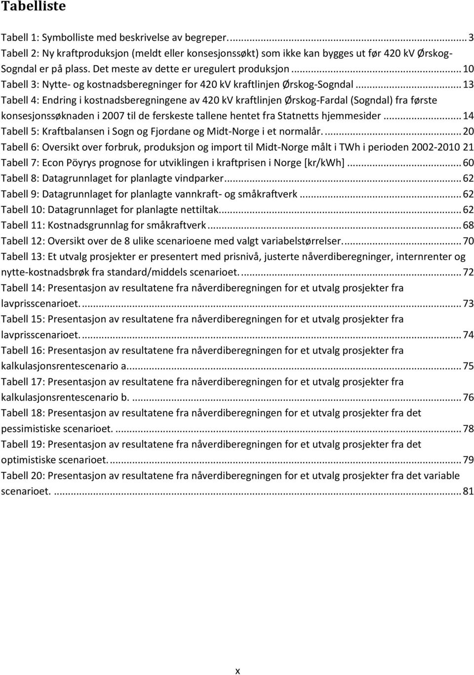 .. 13 Tabell 4: Endring i kostnadsberegningene av 420 kv kraftlinjen Ørskog-Fardal (Sogndal) fra første konsesjonssøknaden i 2007 til de ferskeste tallene hentet fra Statnetts hjemmesider.