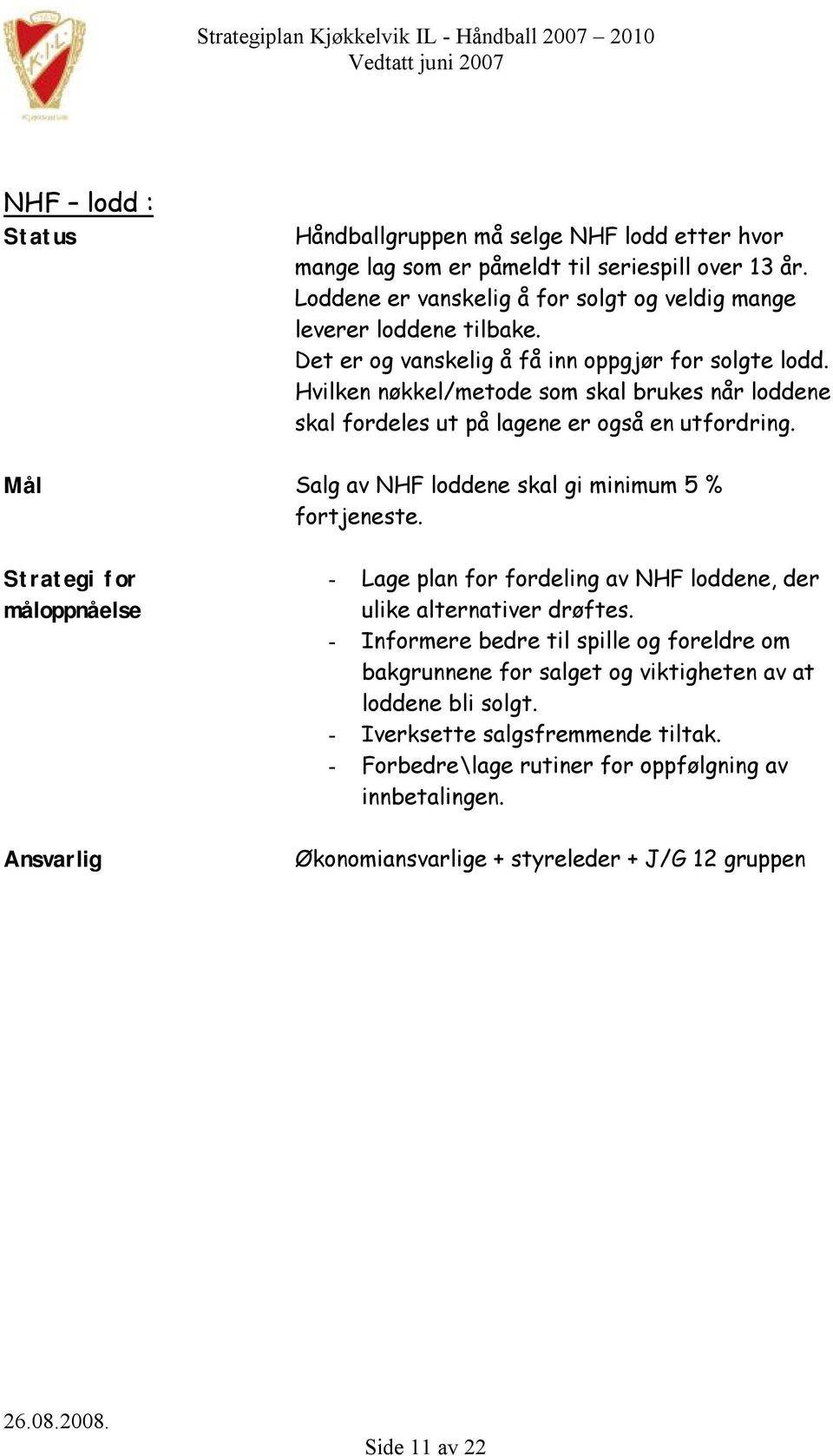 Salg av NHF loddene skal gi minimum 5 % fortjeneste. - Lage plan for fordeling av NHF loddene, der ulike alternativer drøftes.