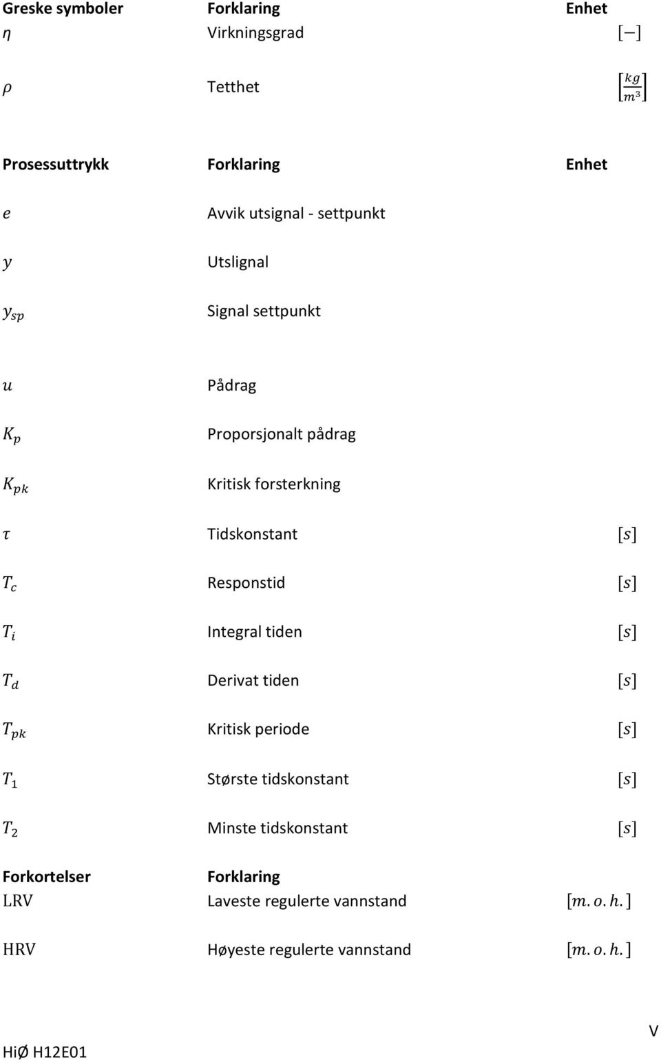 Tidskonstant [ ] Responstid [ ] Integral tiden [ ] Derivat tiden [ ] Kritisk periode [ ] Største