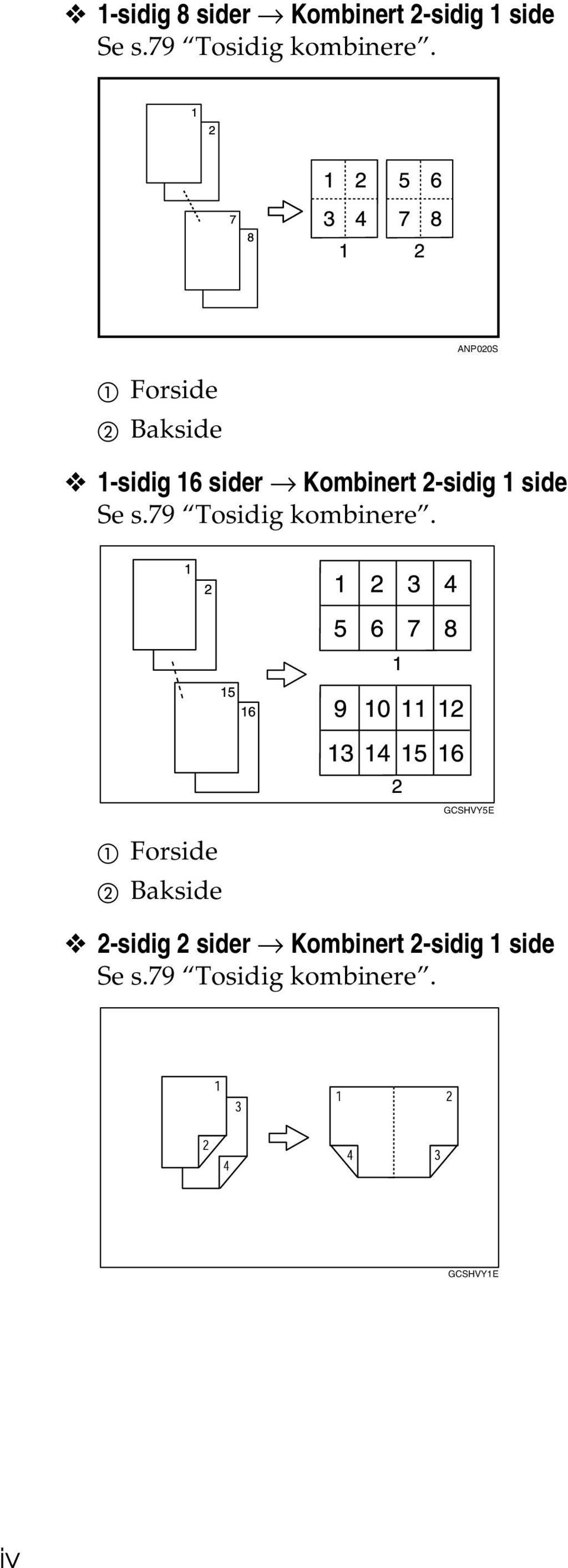 side Se s.79 Tosidig kombinere.