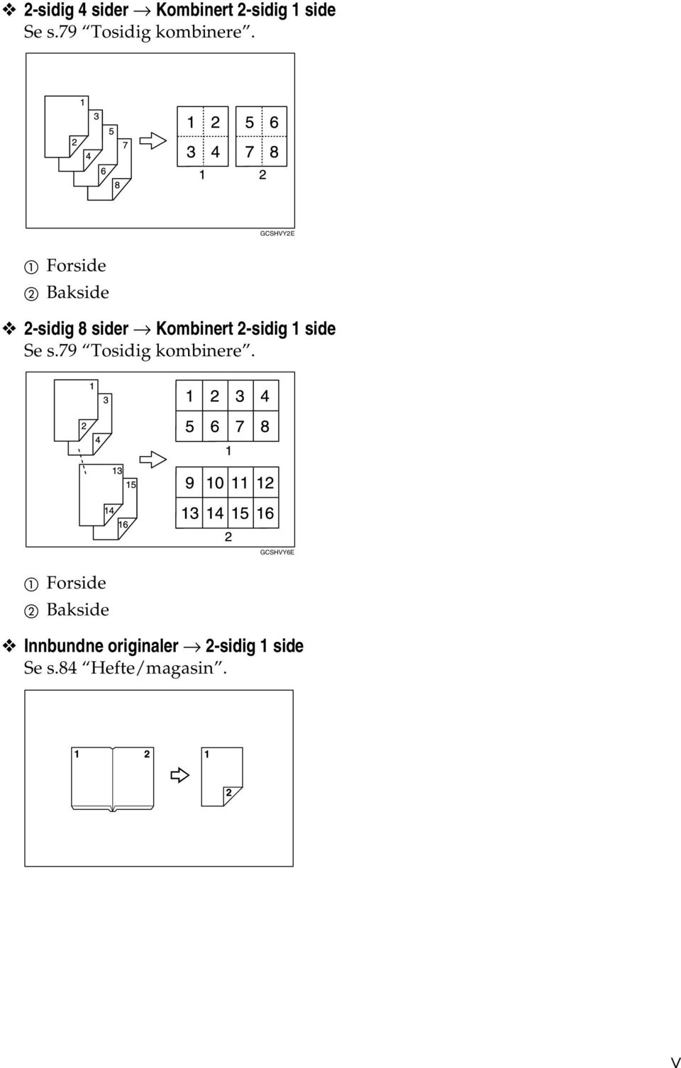 GCSHVYE A Forside B Bakside -sidig 8 sider Kombinert -sidig 1