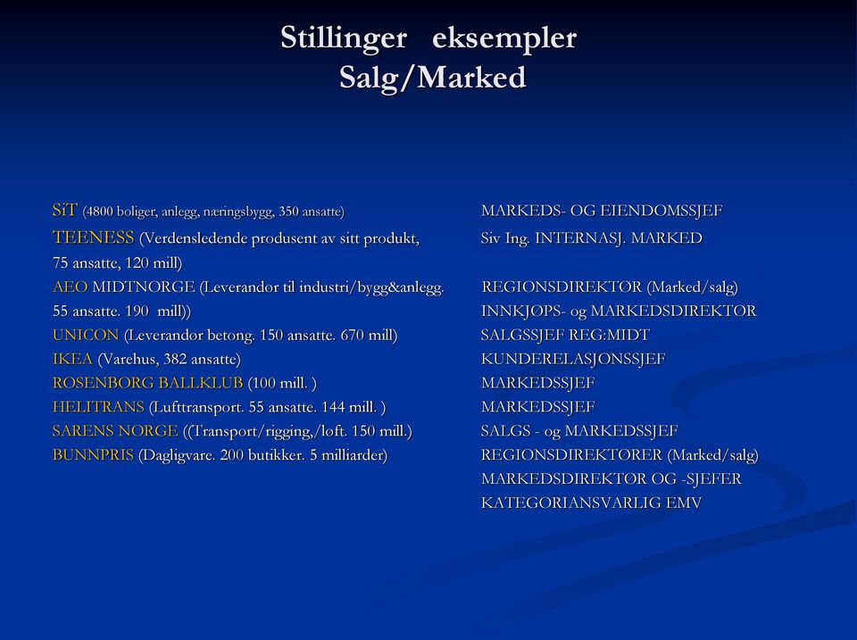 150 ansatte. 670 mill) IKEA (Varehus, 382 ansatte) ROSENBORG BALLKLUB (100 mill. ) HELITRANS (Lufttransport. 55 ansatte. 144 mill. ) SARENS NORGE ((Transport/rigging,/løft. 150 mill.