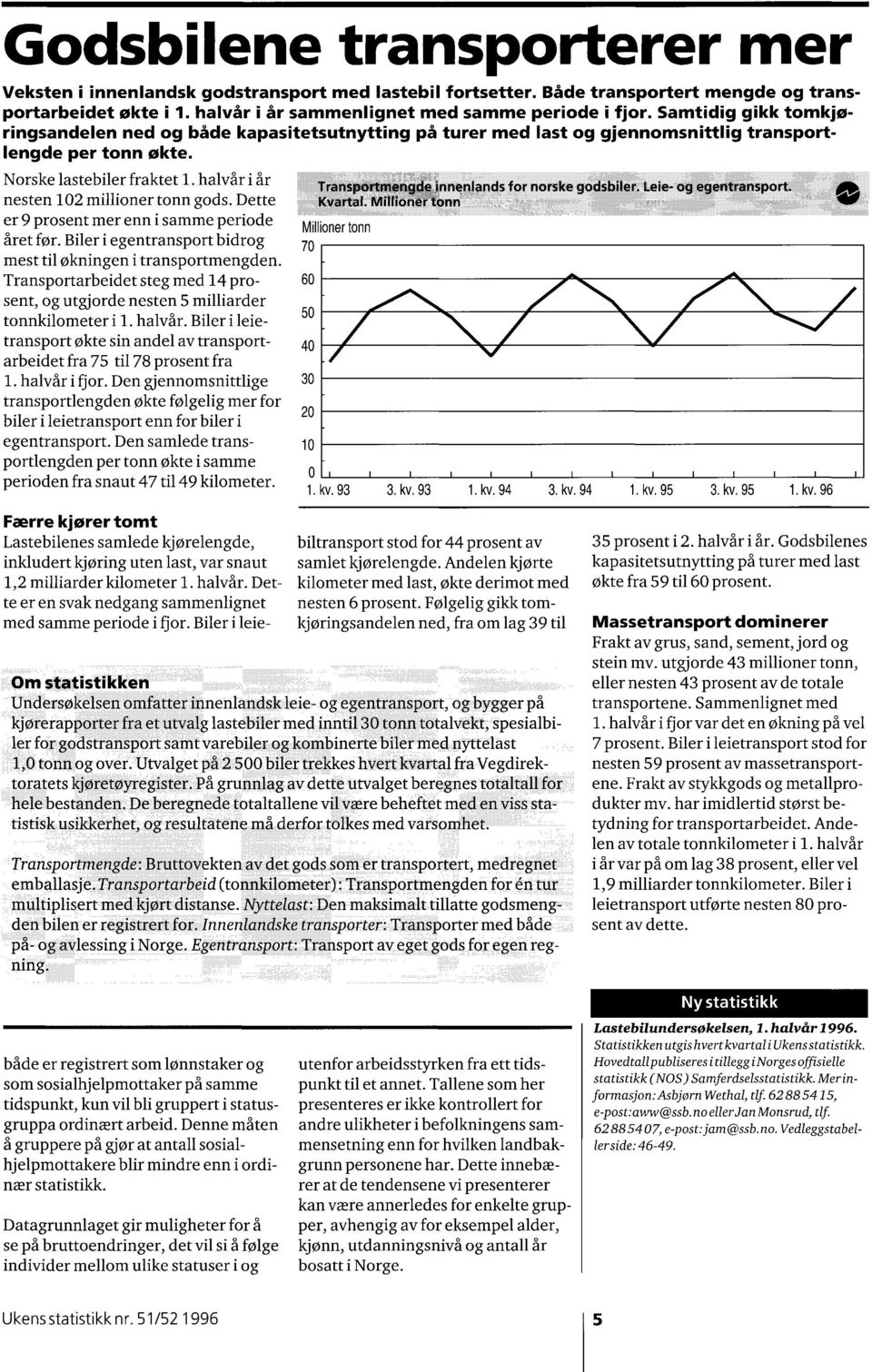 gods Dette er 9 prosent mer enn i samme periode året før Biler i egentransport bidrog mest til økningen i transportmengden Transportarbeidet steg med 14 prosent, og utgjorde nesten 5 milliarder