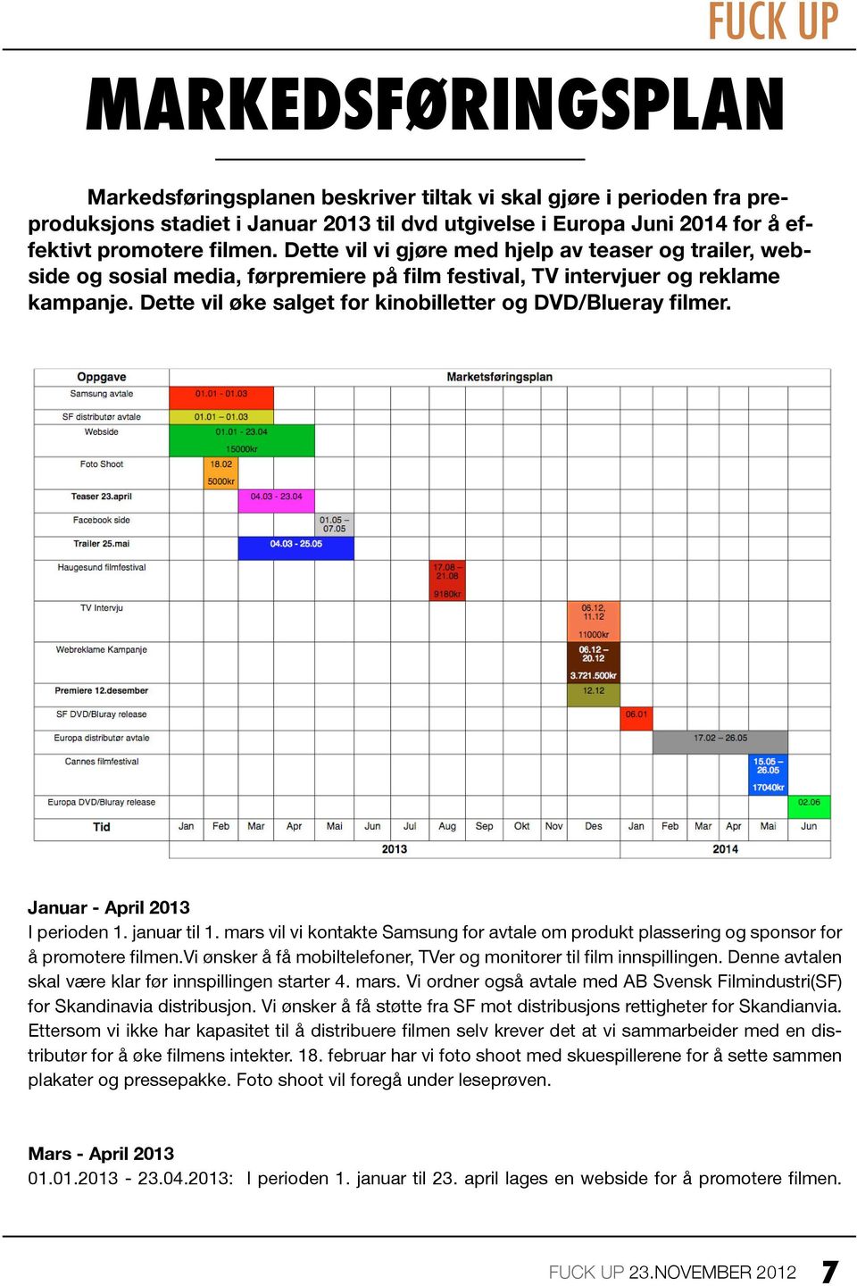 Dette vil øke salget for kinobilletter og DVD/Blueray filmer. Januar - April 2013 I perioden 1. januar til 1.