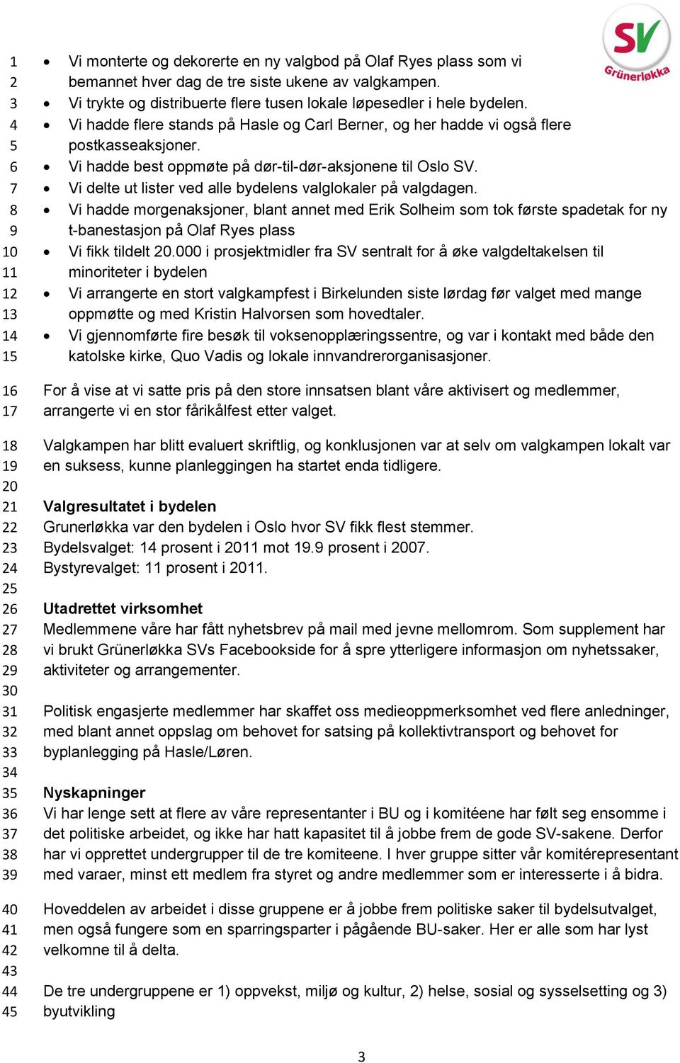 Vi delte ut lister ved alle bydelens valglokaler på valgdagen. Vi hadde morgenaksjoner, blant annet med Erik Solheim som tok første spadetak for ny t-banestasjon på Olaf Ryes plass Vi fikk tildelt 0.