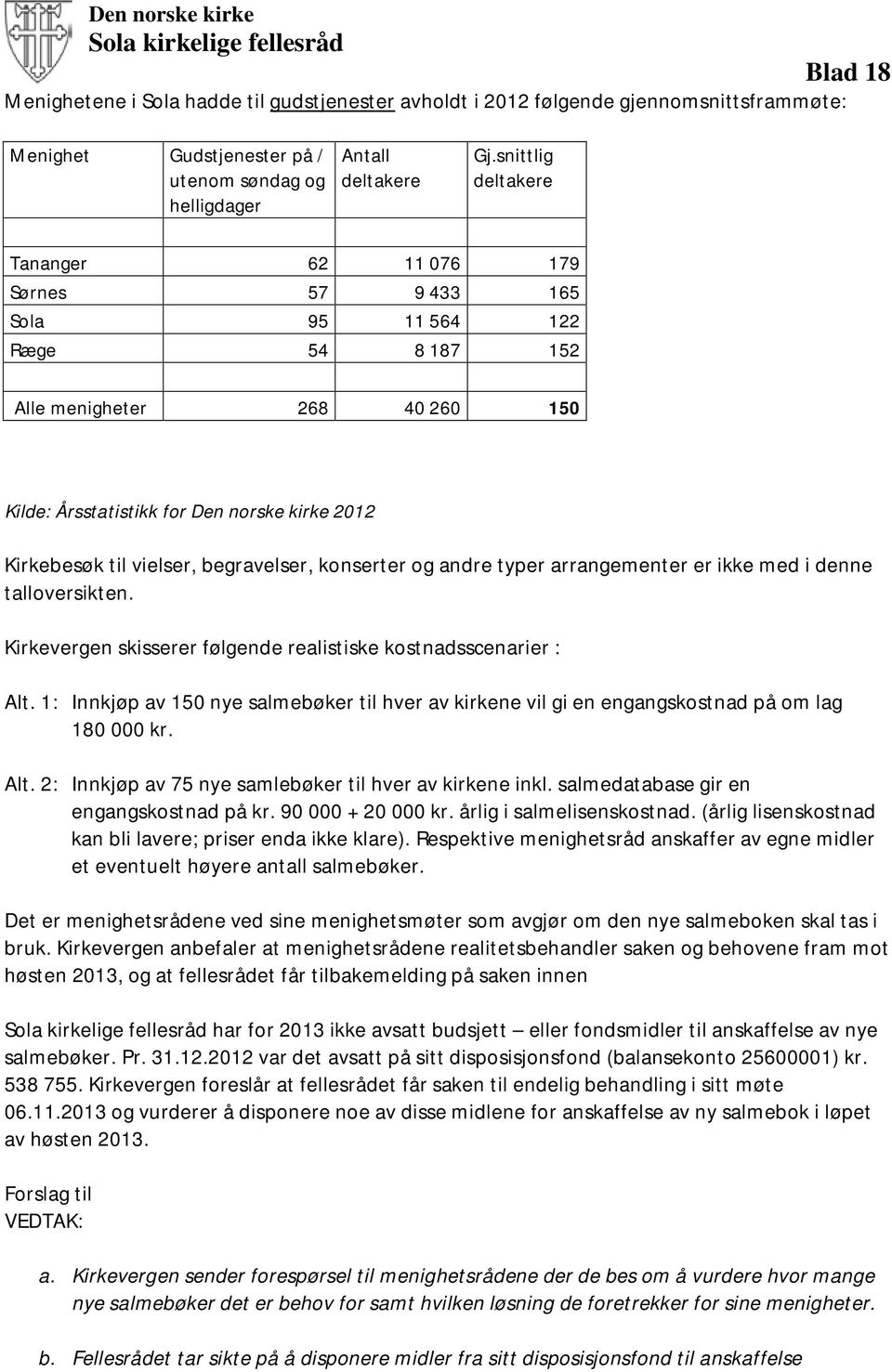 snittlig deltakere Tananger 62 11 076 179 Sørnes 57 9 433 165 Sola 95 11 564 122 Ræge 54 8 187 152 Alle menigheter 268 40 260 150 Kilde: Årsstatistikk for Den norske kirke 2012 Kirkebesøk til