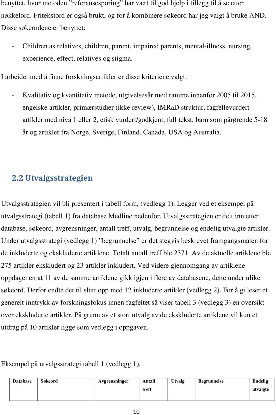 I arbeidet med å finne forskningsartikler er disse kriteriene valgt: - Kvalitativ og kvantitativ metode, utgivelsesår med ramme innenfor 2005 til 2015, engelske artikler, primærstudier (ikke review),